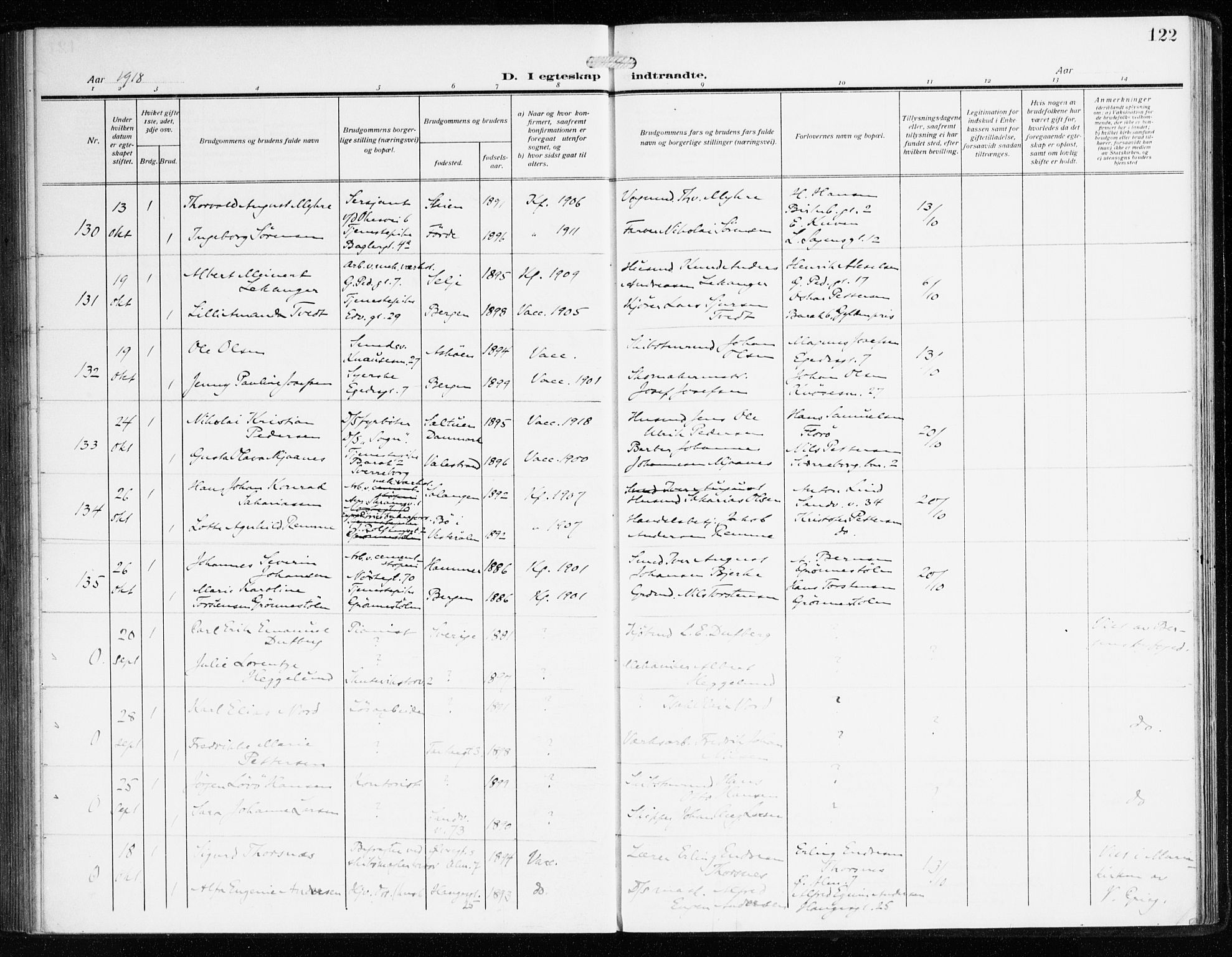 Sandviken Sokneprestembete, AV/SAB-A-77601/H/Ha/L0015: Parish register (official) no. D 2, 1911-1923, p. 122