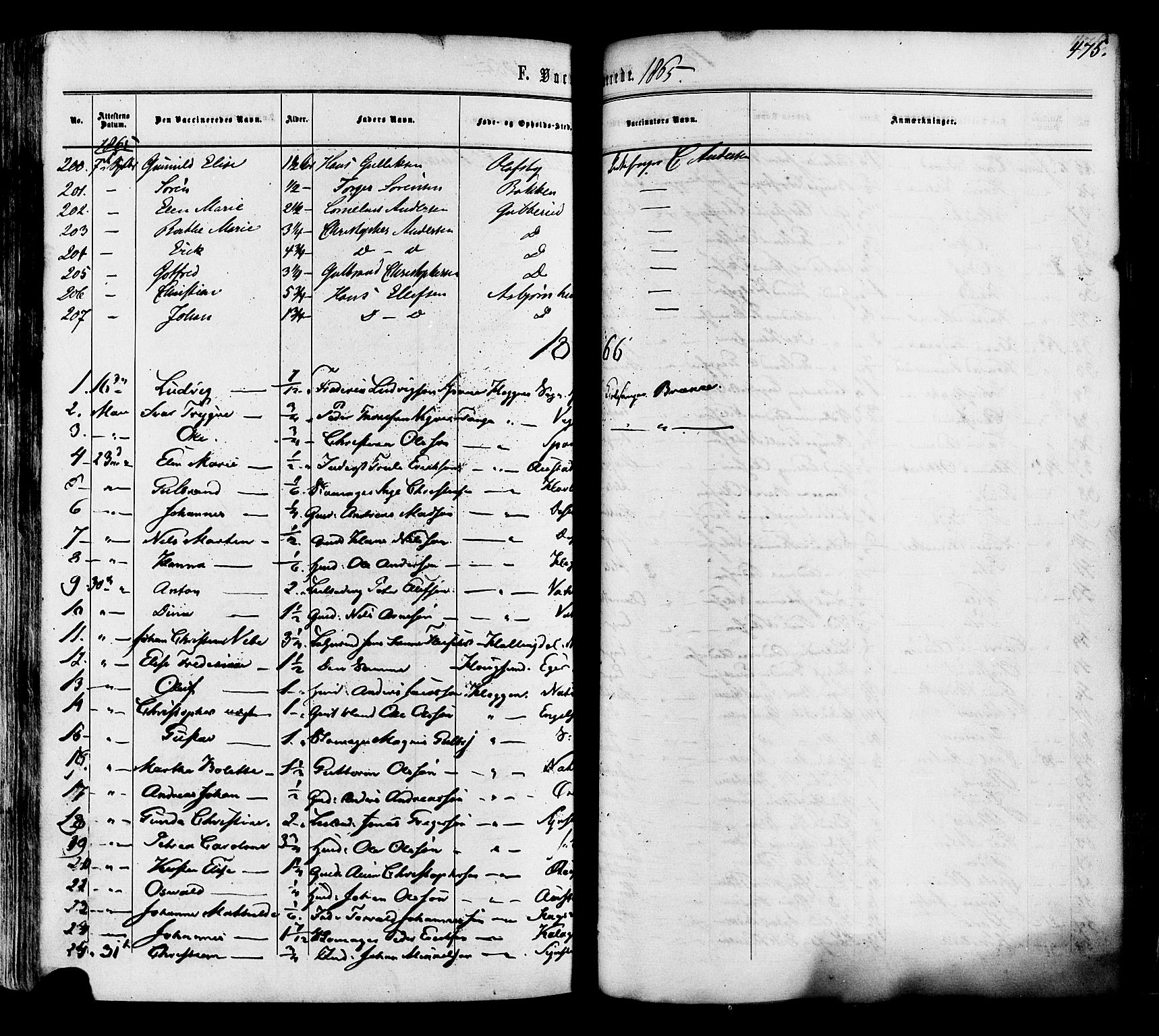 Modum kirkebøker, SAKO/A-234/F/Fa/L0010: Parish register (official) no. 10, 1865-1876, p. 475