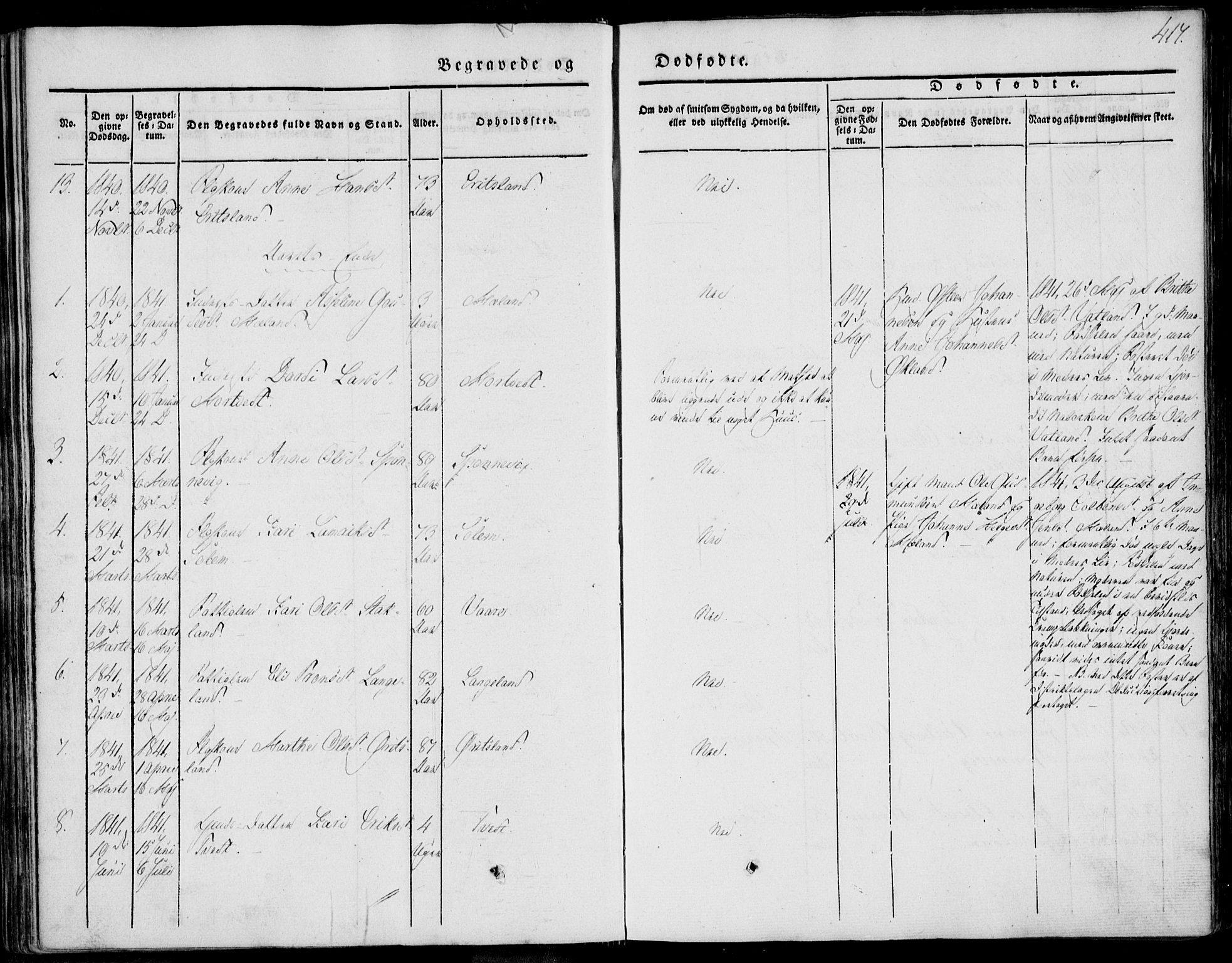 Skjold sokneprestkontor, SAST/A-101847/H/Ha/Haa/L0006: Parish register (official) no. A 6.2, 1835-1858, p. 417