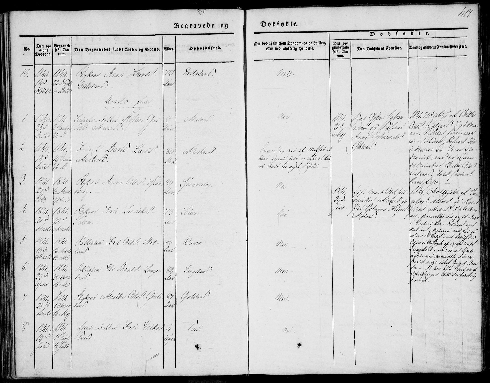 Skjold sokneprestkontor, AV/SAST-A-101847/H/Ha/Haa/L0006: Parish register (official) no. A 6.2, 1835-1858, p. 417