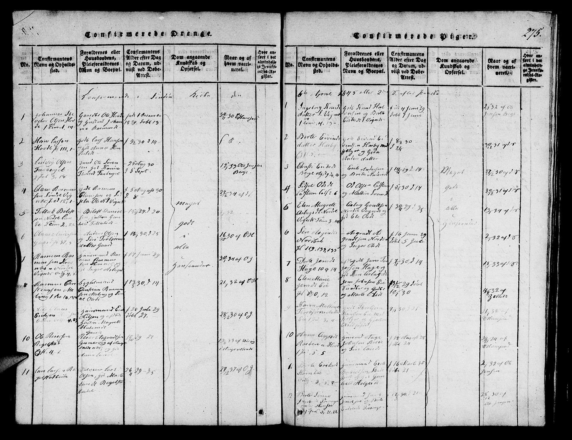 Finnøy sokneprestkontor, SAST/A-101825/H/Ha/Hab/L0001: Parish register (copy) no. B 1, 1816-1856, p. 275