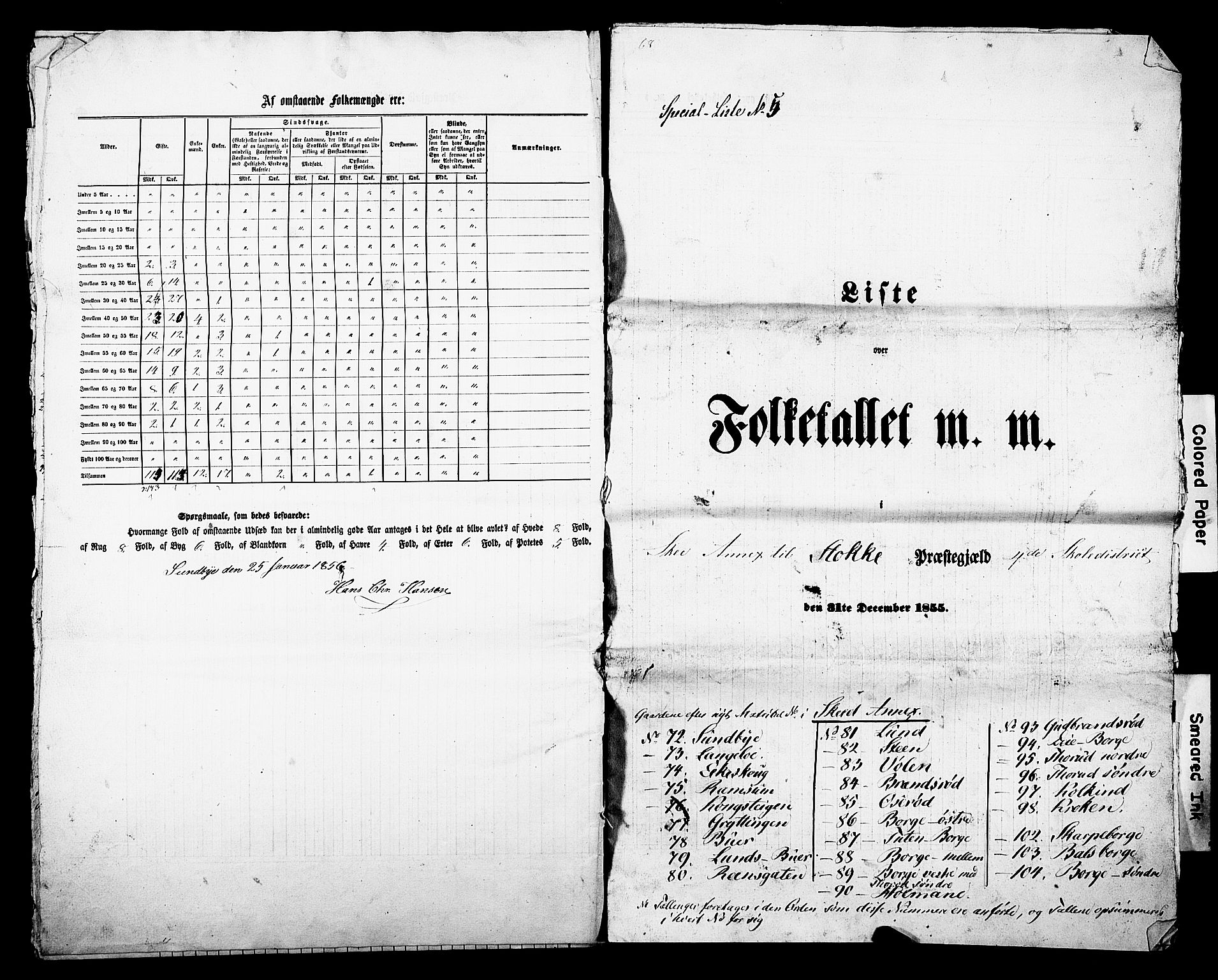 , Census 1855 for Stokke, 1855, p. 19