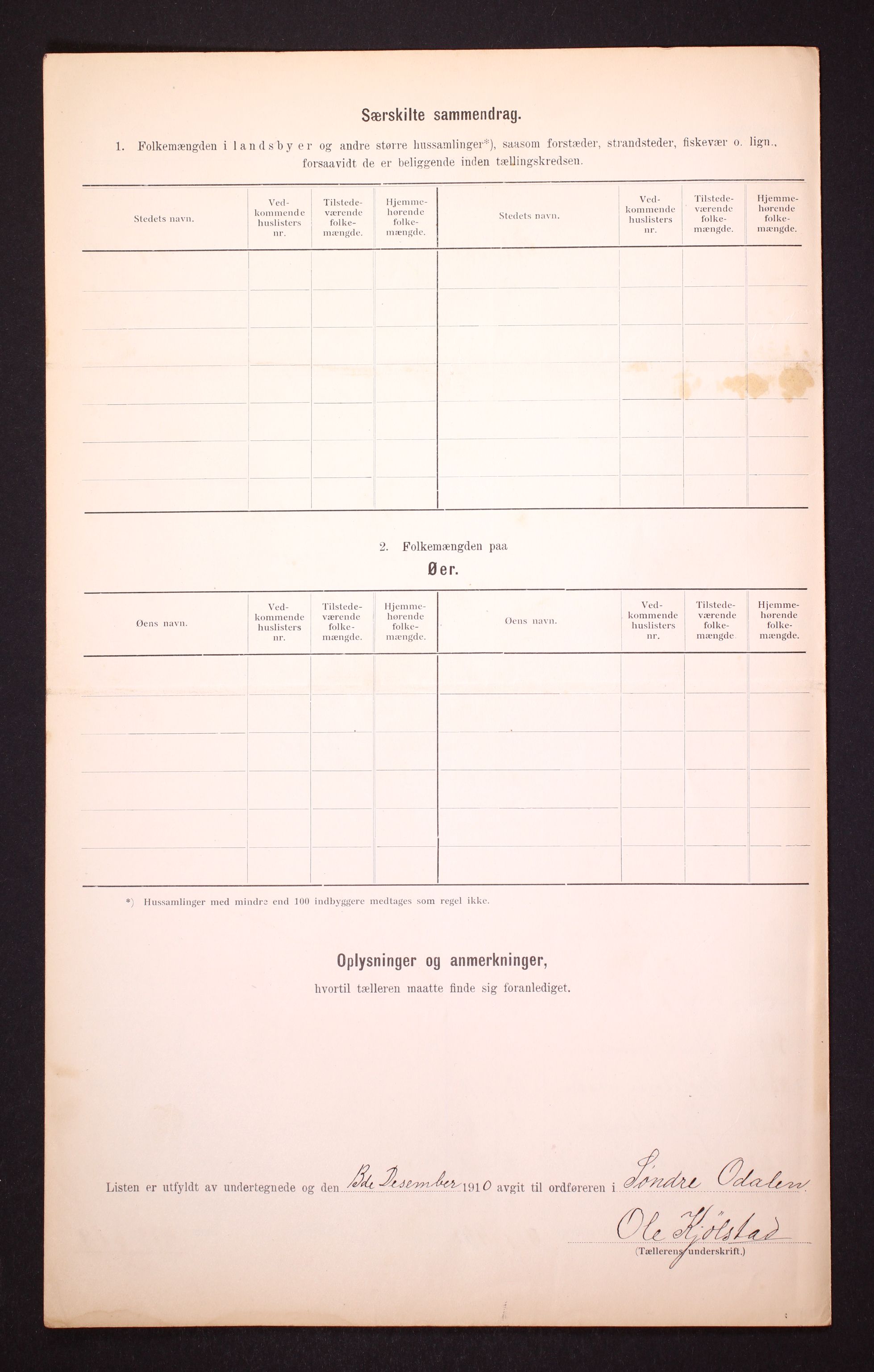 RA, 1910 census for Sør-Odal, 1910, p. 59