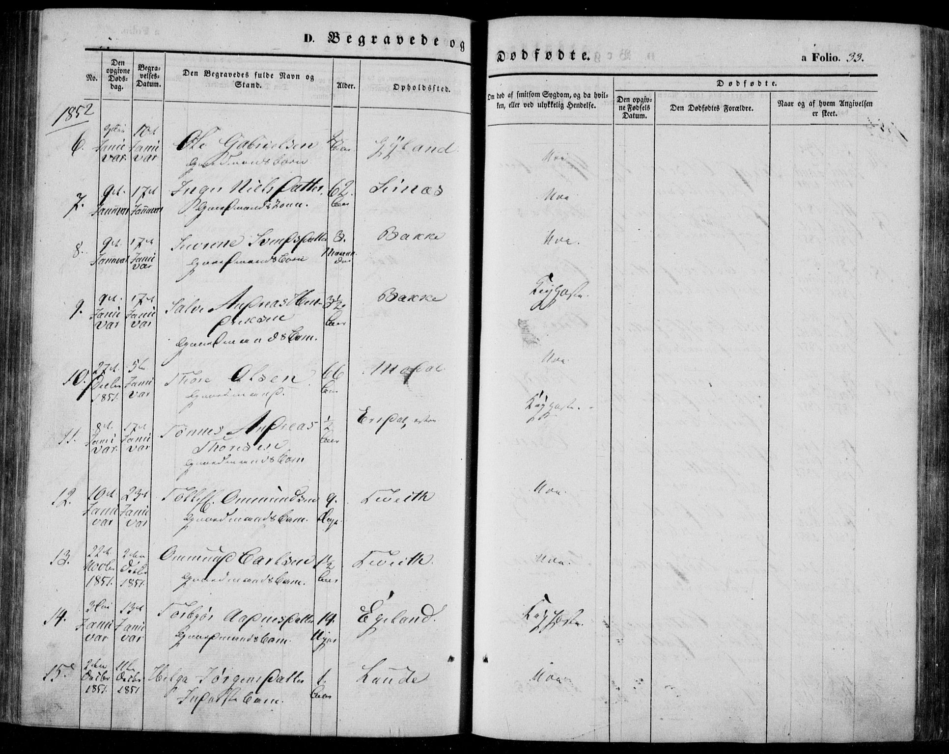 Bakke sokneprestkontor, AV/SAK-1111-0002/F/Fa/Faa/L0005: Parish register (official) no. A 5, 1847-1855, p. 33