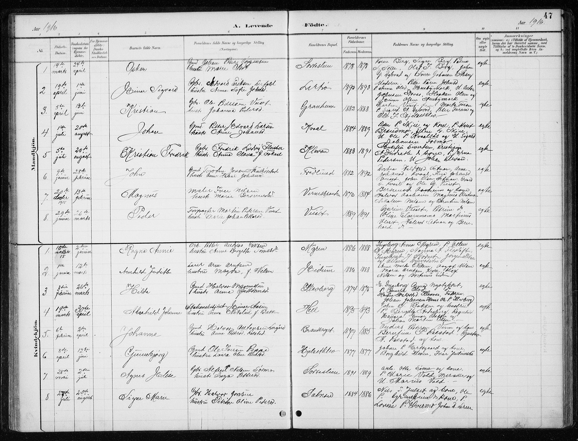 Ministerialprotokoller, klokkerbøker og fødselsregistre - Nord-Trøndelag, SAT/A-1458/710/L0096: Parish register (copy) no. 710C01, 1892-1925, p. 47