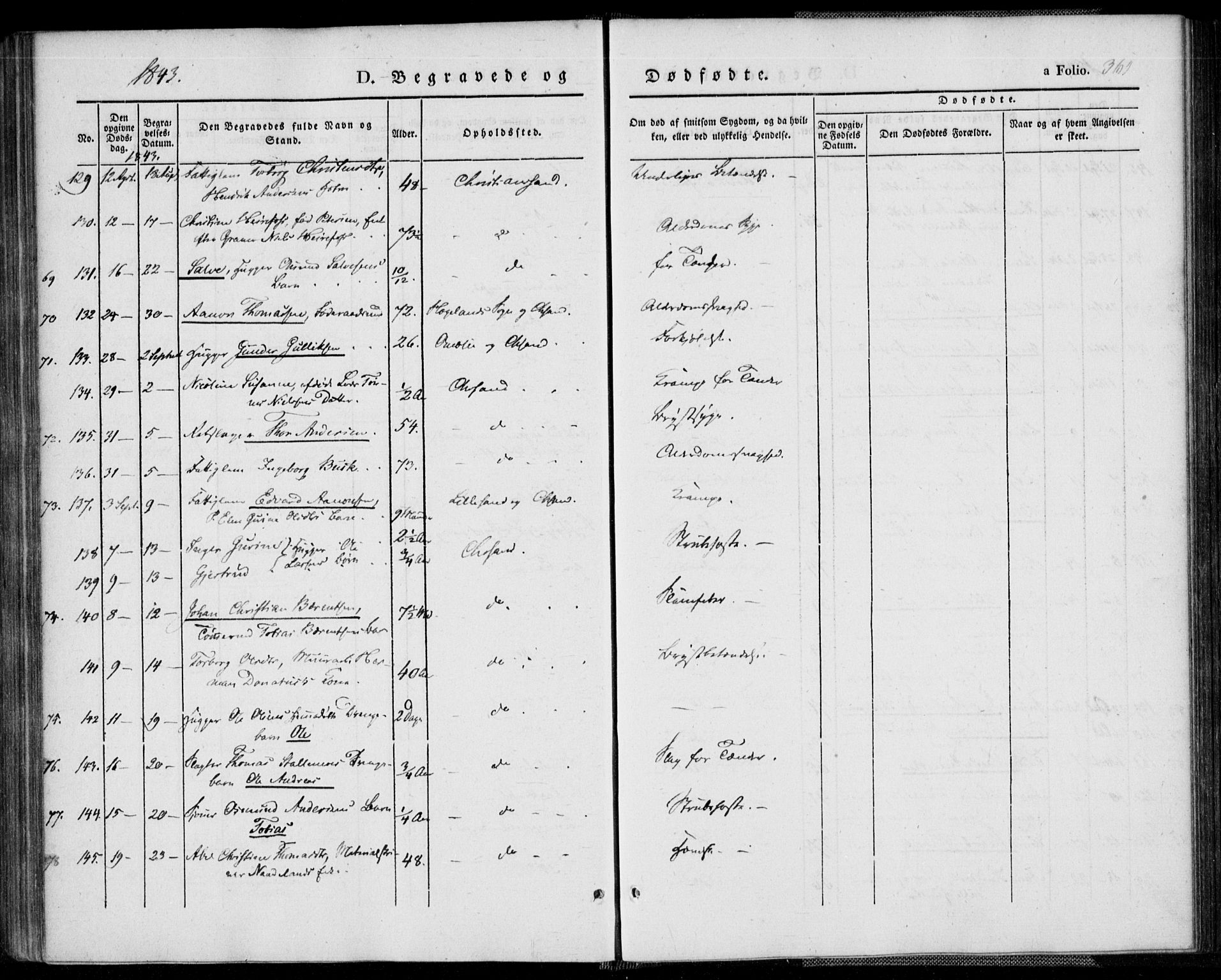 Kristiansand domprosti, AV/SAK-1112-0006/F/Fa/L0013: Parish register (official) no. A 13, 1842-1851, p. 364