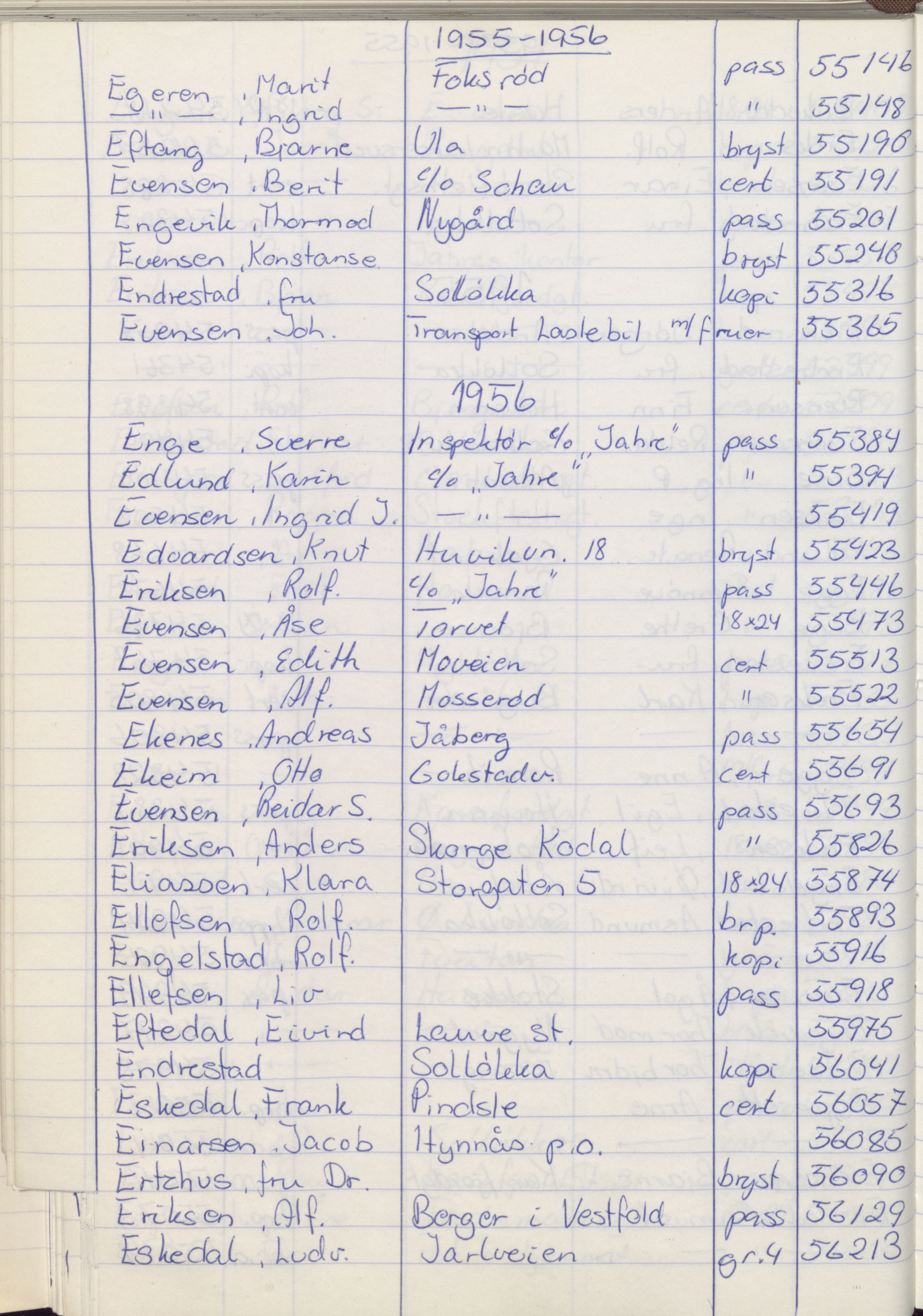 Pa 1494 - Jørgensen, Antonius. Fotograf, VEMU/A-2760/F/Fa, 1927-2004, p. 1260