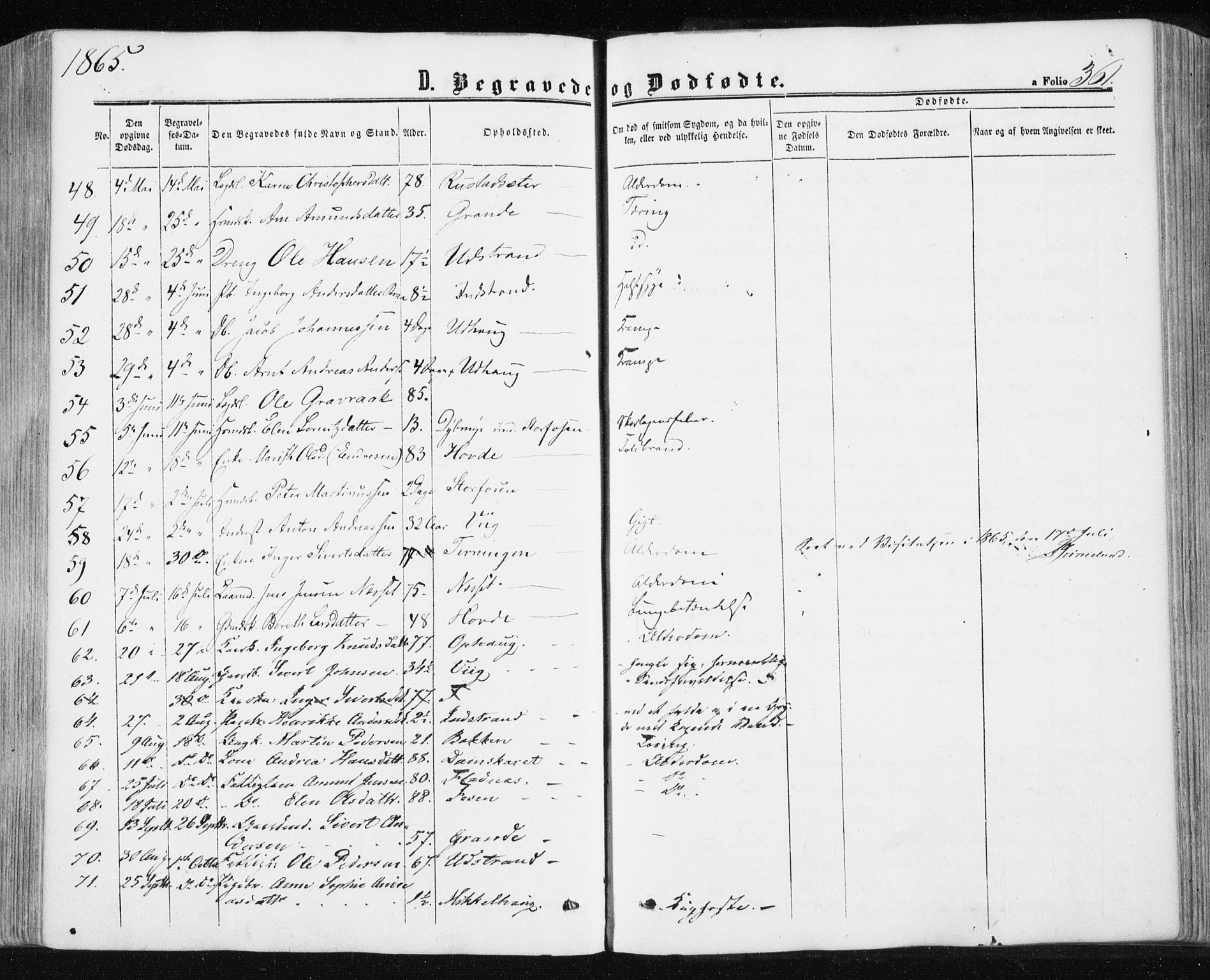 Ministerialprotokoller, klokkerbøker og fødselsregistre - Sør-Trøndelag, SAT/A-1456/659/L0737: Parish register (official) no. 659A07, 1857-1875, p. 361