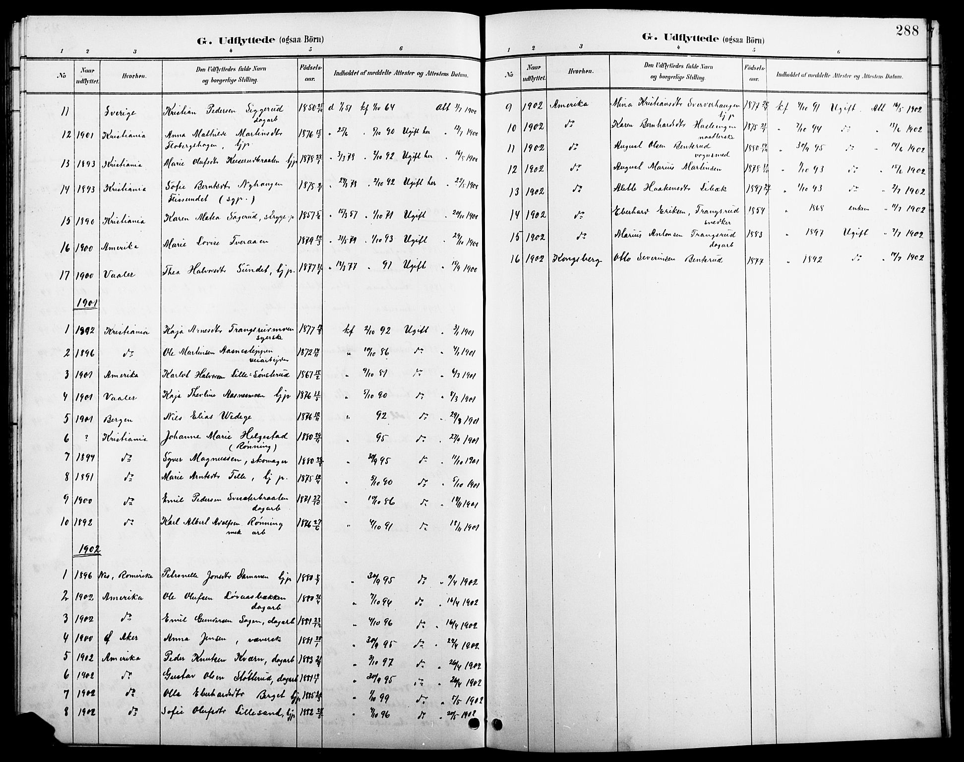 Åsnes prestekontor, AV/SAH-PREST-042/H/Ha/Hab/L0004: Parish register (copy) no. 4, 1895-1909, p. 288