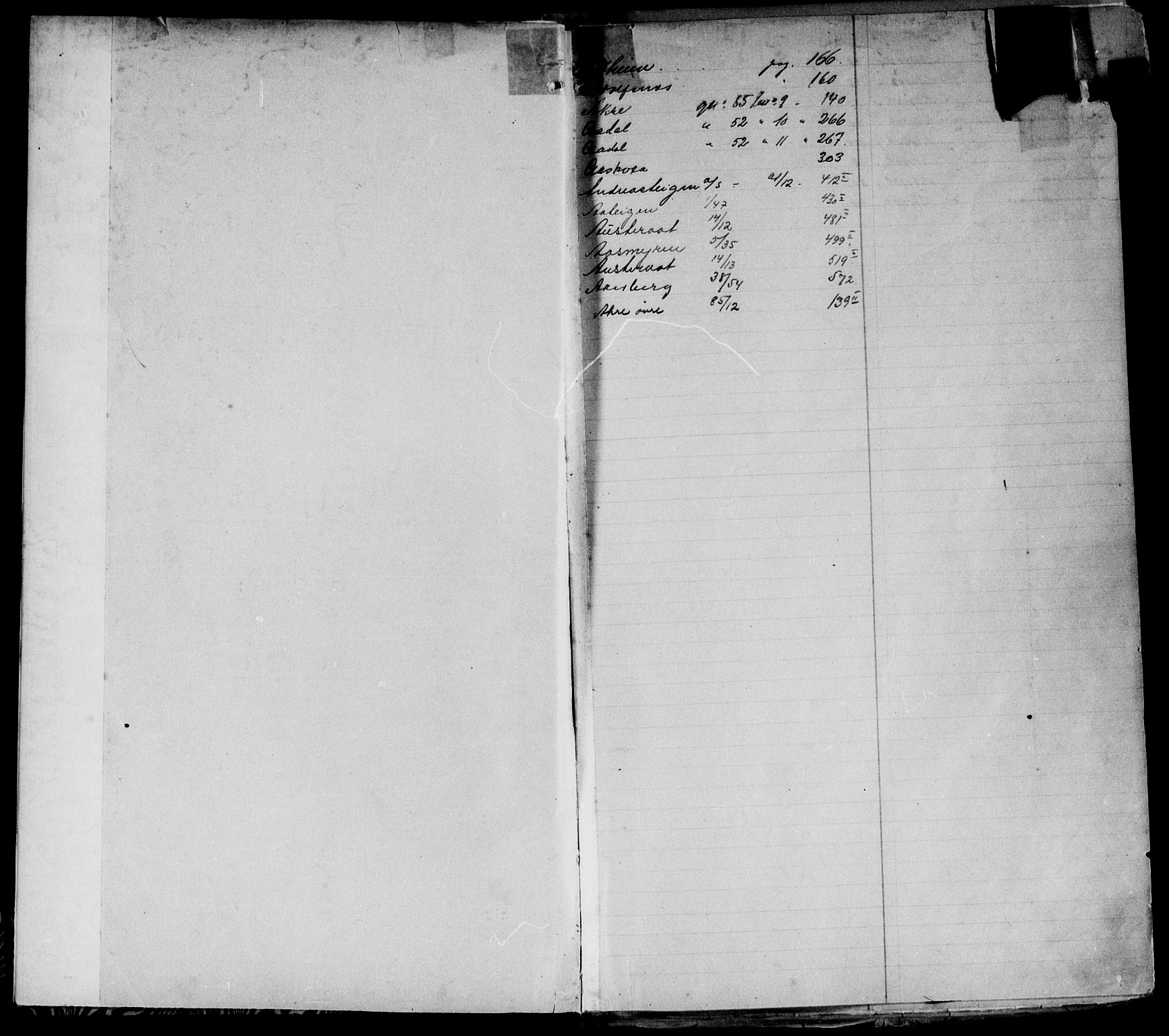 Sør-Østerdal sorenskriveri, SAH/TING-018/H/Ha/Hab/L0044: Mortgage register no. 5, 1892-1950