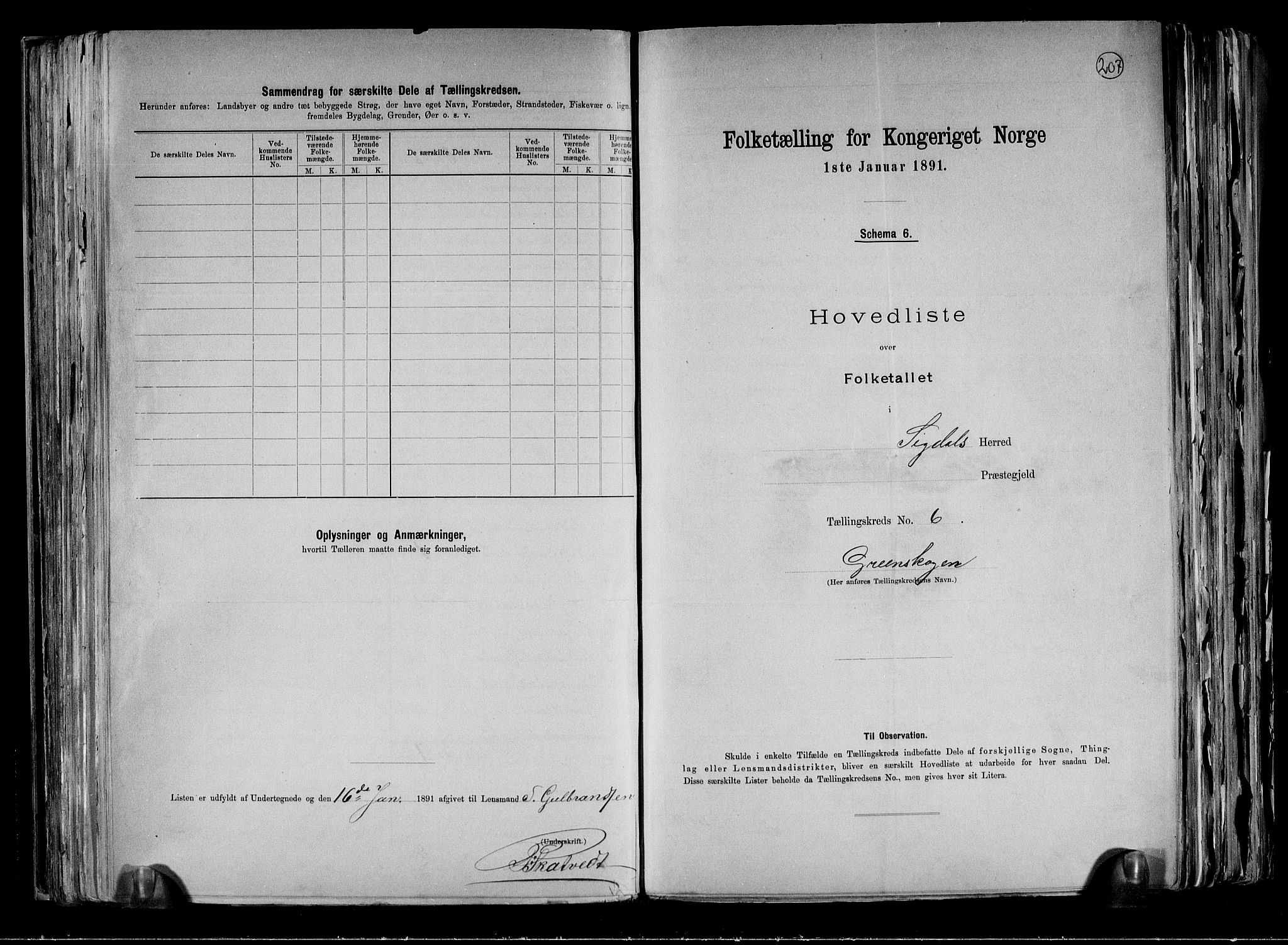 RA, 1891 census for 0621 Sigdal, 1891, p. 20