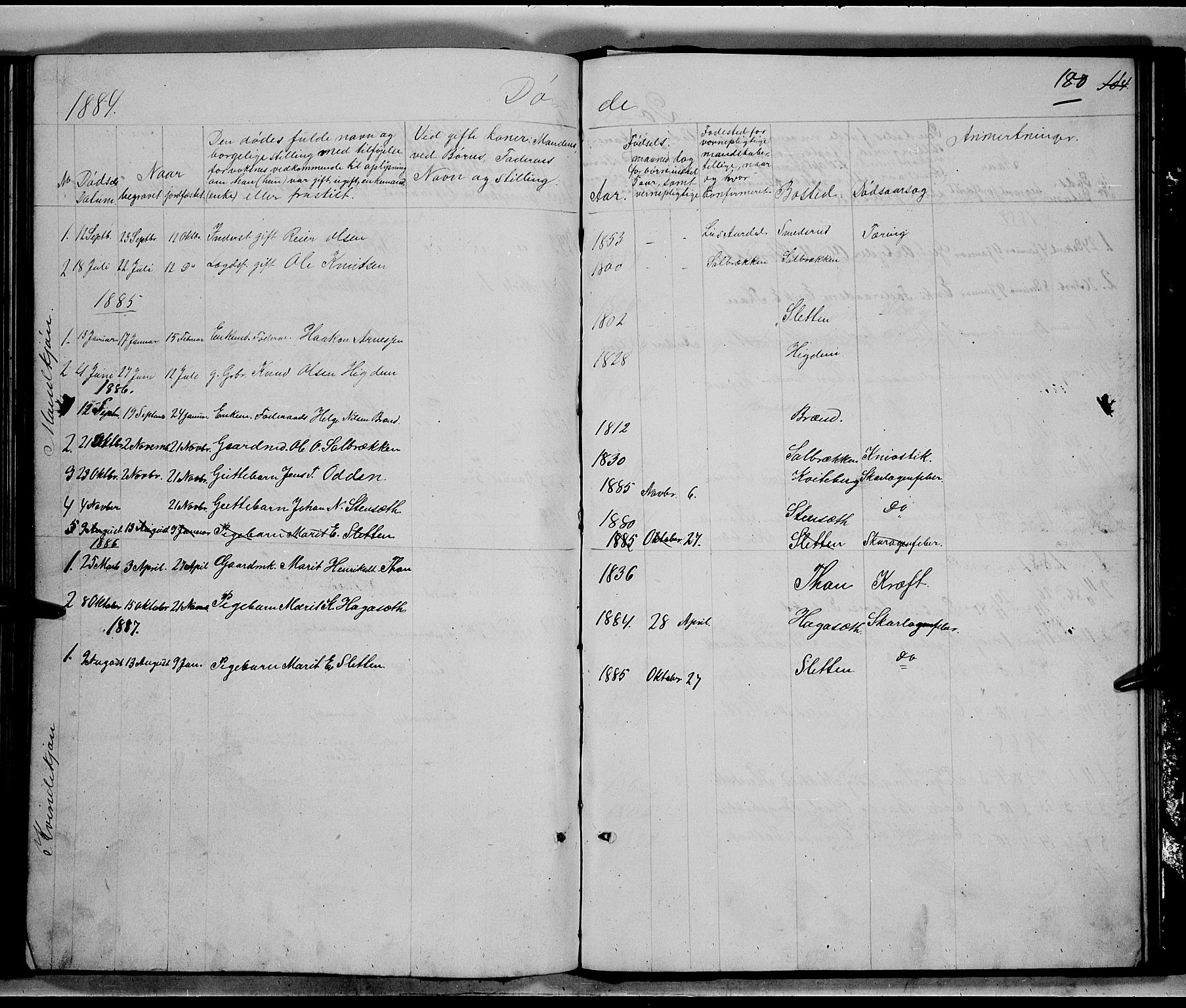 Nord-Aurdal prestekontor, AV/SAH-PREST-132/H/Ha/Hab/L0005: Parish register (copy) no. 5, 1876-1895, p. 180