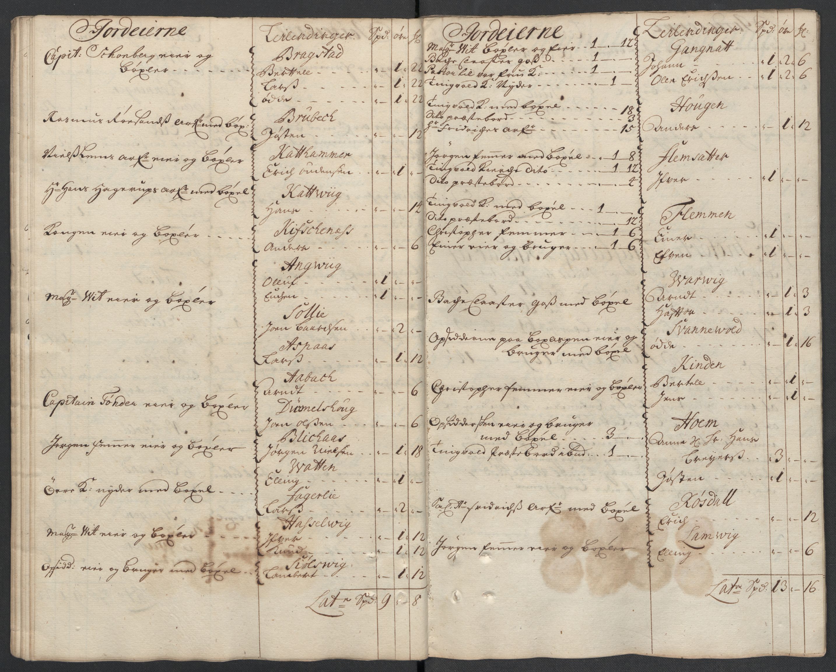 Rentekammeret inntil 1814, Reviderte regnskaper, Fogderegnskap, AV/RA-EA-4092/R56/L3744: Fogderegnskap Nordmøre, 1709-1710, p. 51