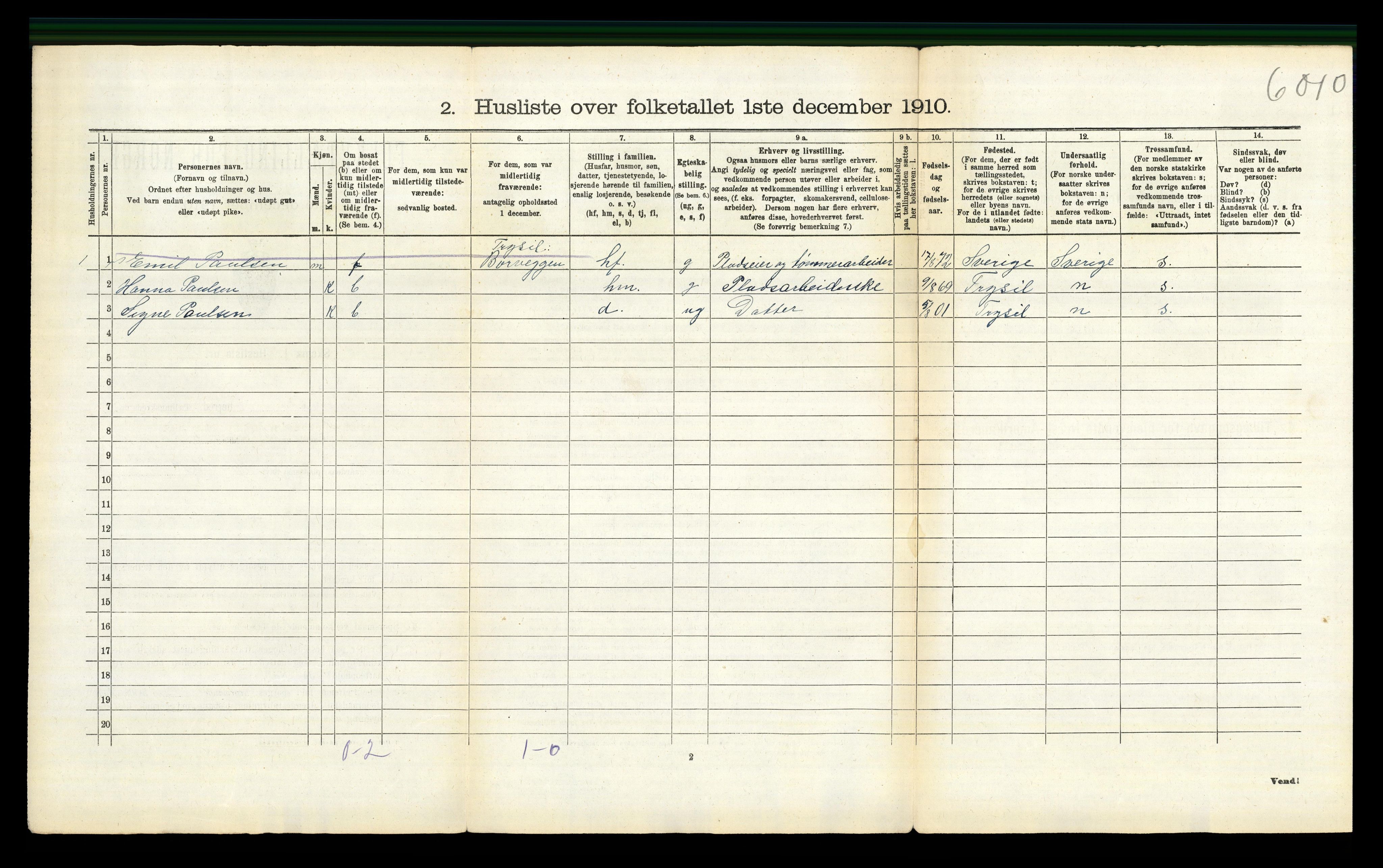 RA, 1910 census for Trysil, 1910, p. 656