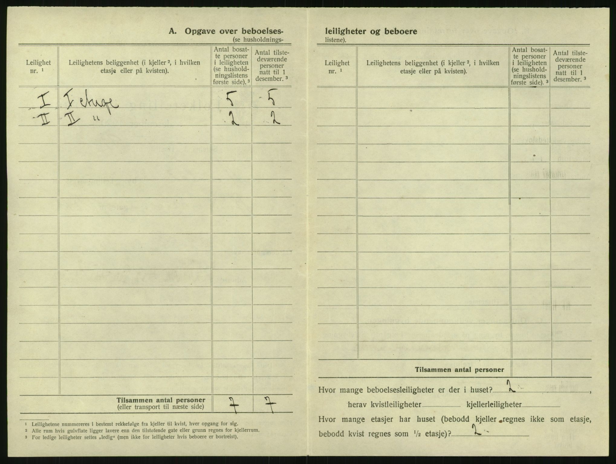 SAK, 1920 census for Arendal, 1920, p. 3097