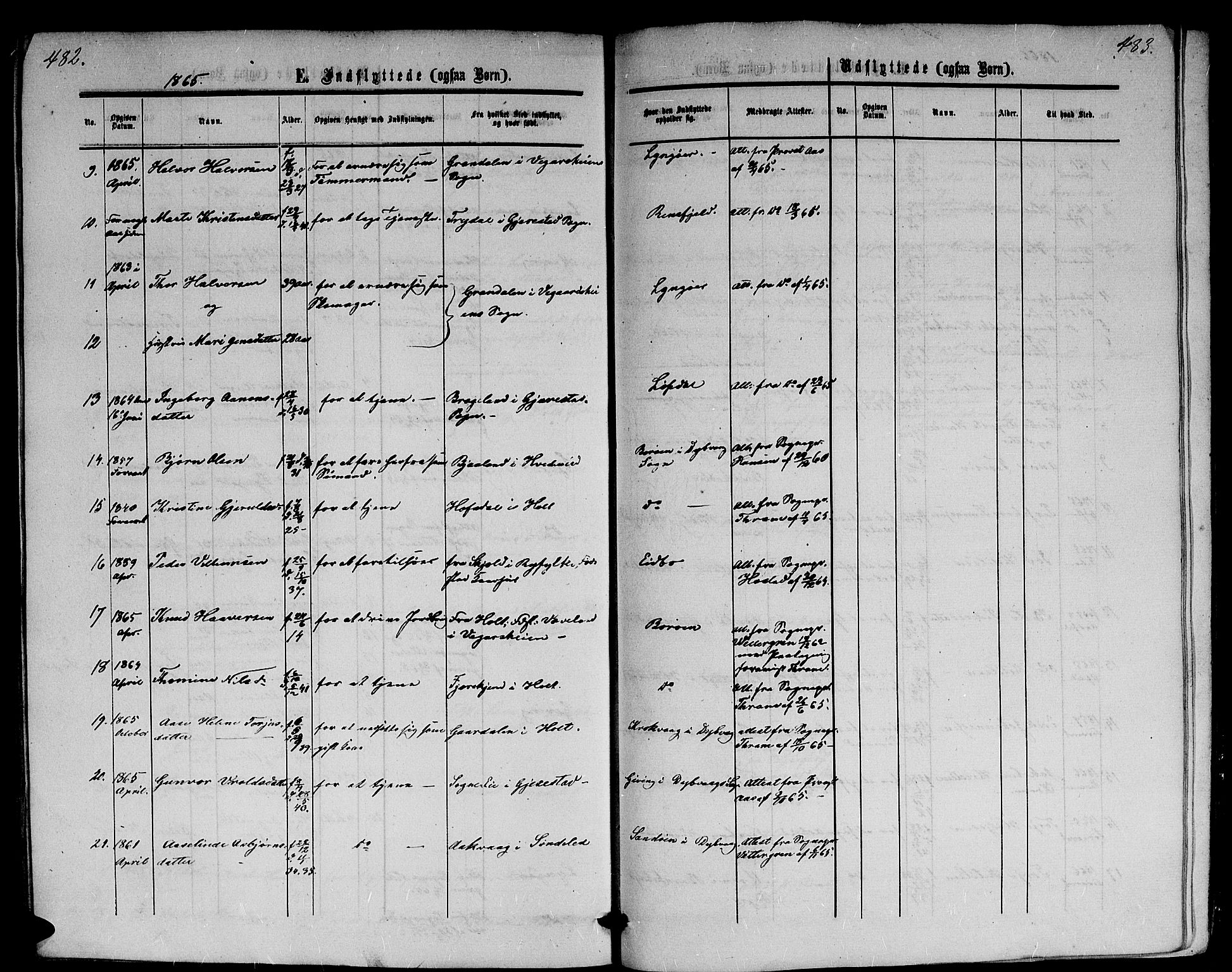 Dypvåg sokneprestkontor, AV/SAK-1111-0007/F/Fb/Fba/L0011: Parish register (copy) no. B 11, 1857-1872, p. 482-483