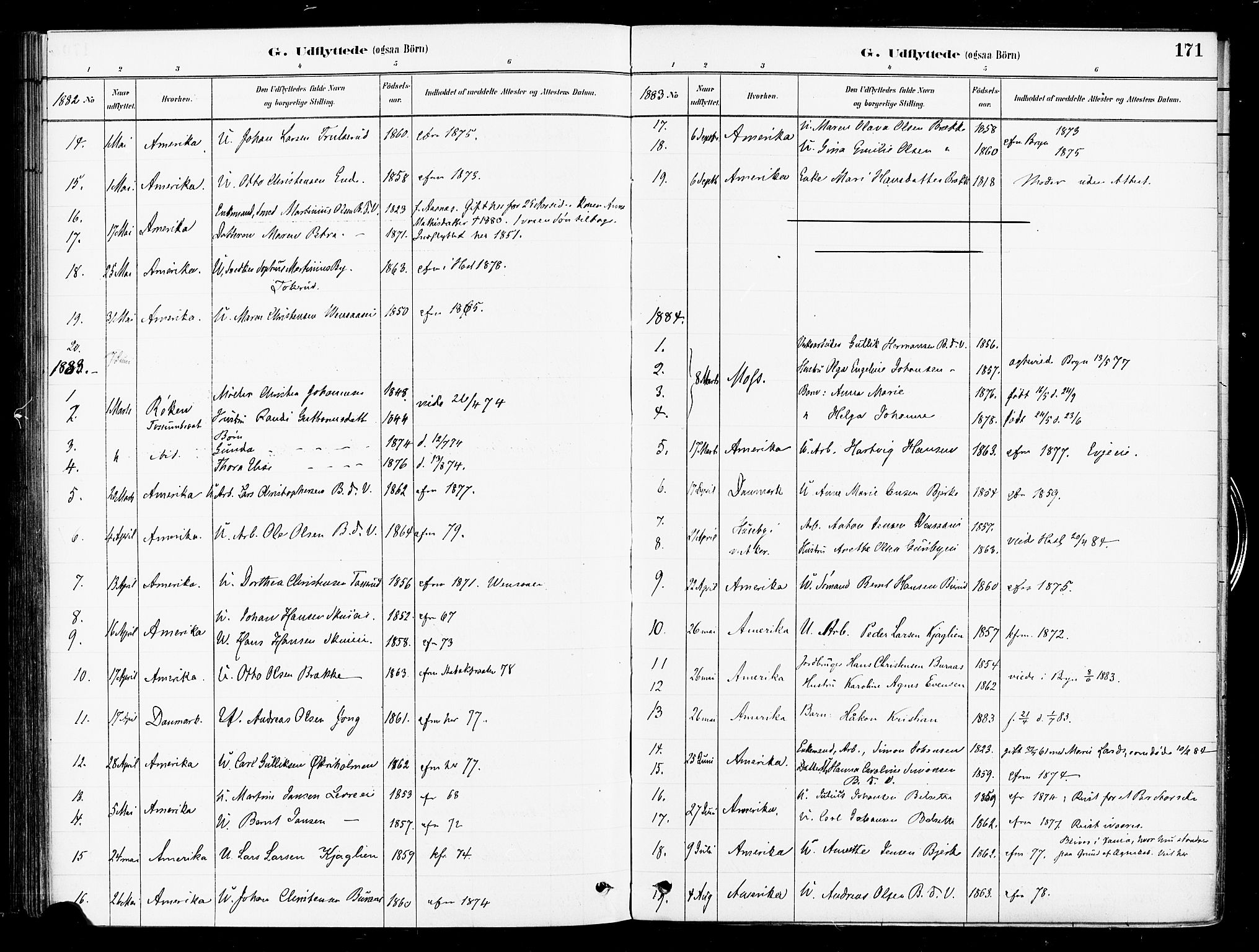 Asker prestekontor Kirkebøker, SAO/A-10256a/F/Fb/L0002: Parish register (official) no. II 2, 1879-1921, p. 171