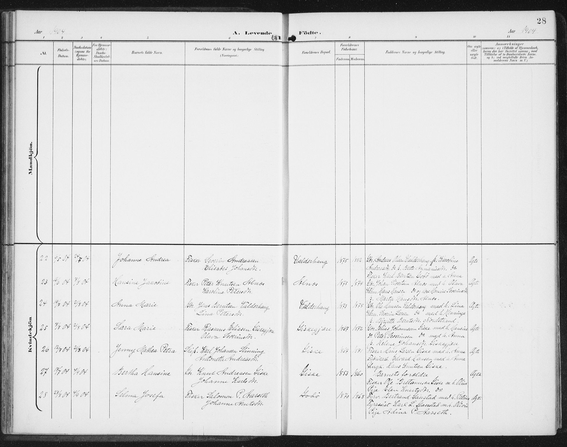 Ministerialprotokoller, klokkerbøker og fødselsregistre - Møre og Romsdal, AV/SAT-A-1454/534/L0489: Parish register (copy) no. 534C01, 1899-1941, p. 28