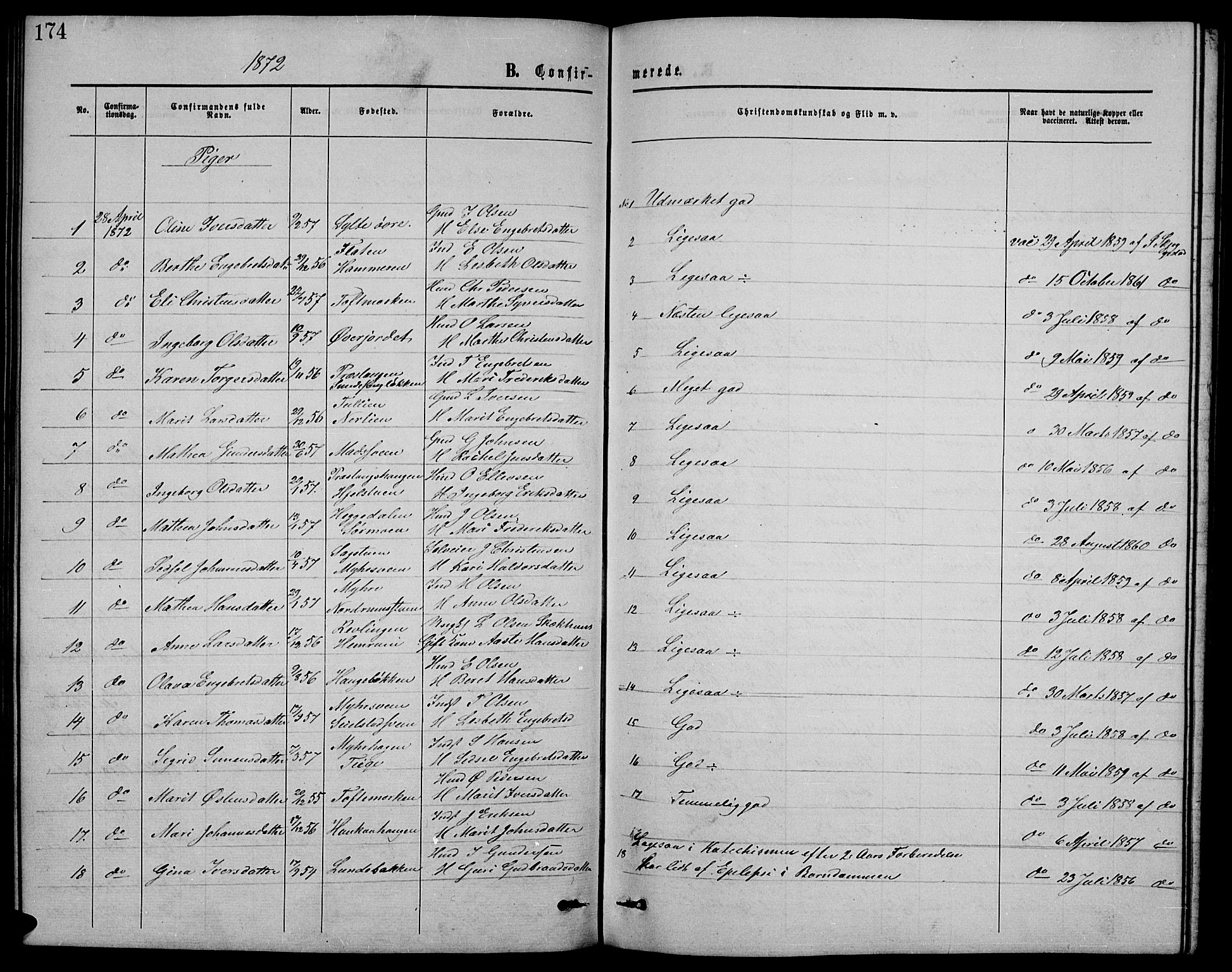 Ringebu prestekontor, SAH/PREST-082/H/Ha/Hab/L0004: Parish register (copy) no. 4, 1867-1879, p. 174