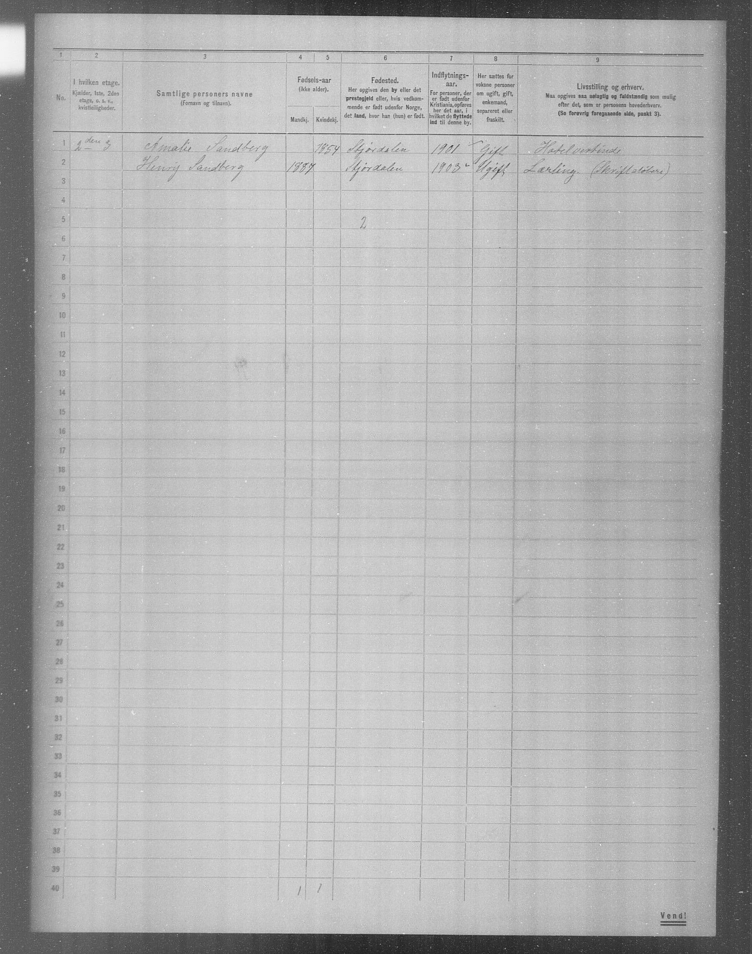 OBA, Municipal Census 1904 for Kristiania, 1904, p. 9274