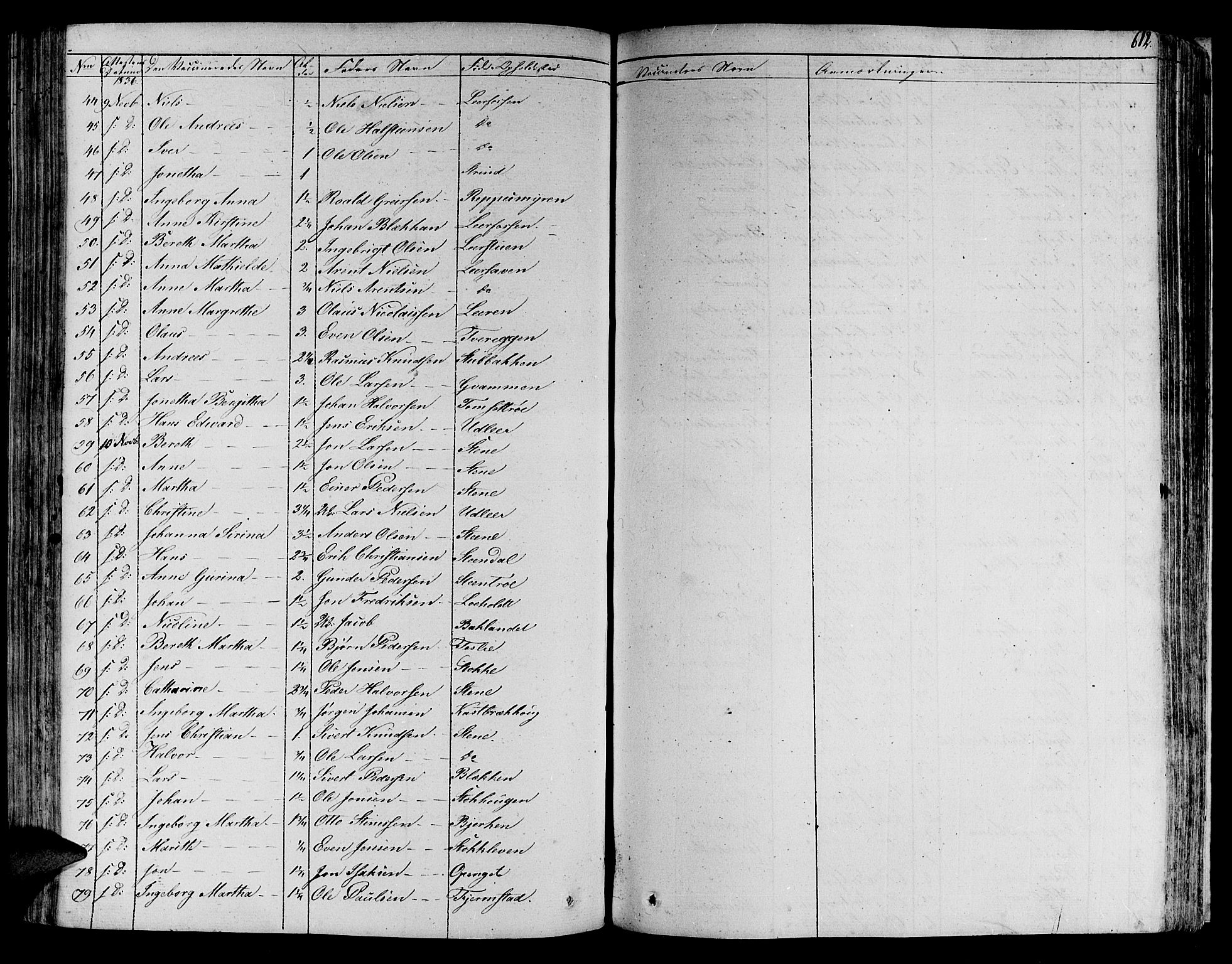 Ministerialprotokoller, klokkerbøker og fødselsregistre - Sør-Trøndelag, SAT/A-1456/606/L0286: Parish register (official) no. 606A04 /1, 1823-1840, p. 612