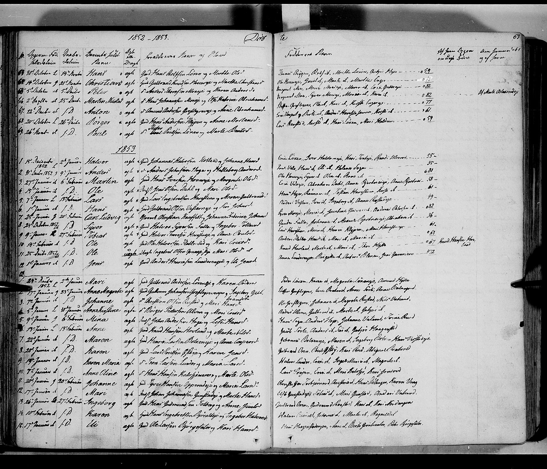 Jevnaker prestekontor, SAH/PREST-116/H/Ha/Haa/L0006: Parish register (official) no. 6, 1837-1857, p. 63