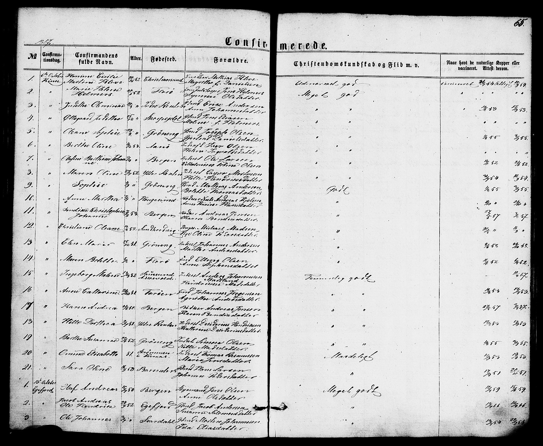 Kinn sokneprestembete, SAB/A-80801/H/Haa/Haaa/L0008: Parish register (official) no. A 8, 1859-1882, p. 65
