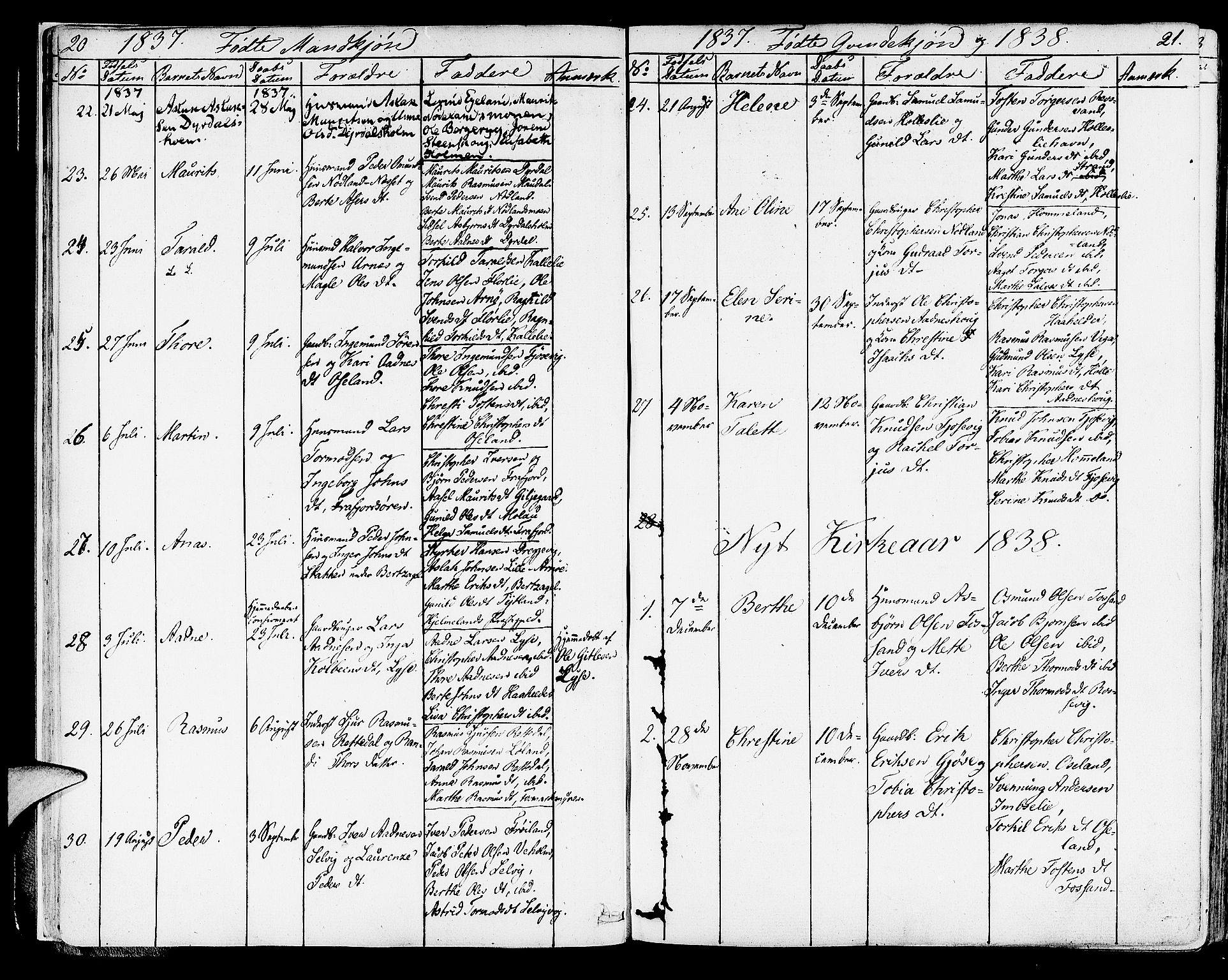 Strand sokneprestkontor, AV/SAST-A-101828/H/Ha/Haa/L0005: Parish register (official) no. A 5, 1833-1854, p. 20-21