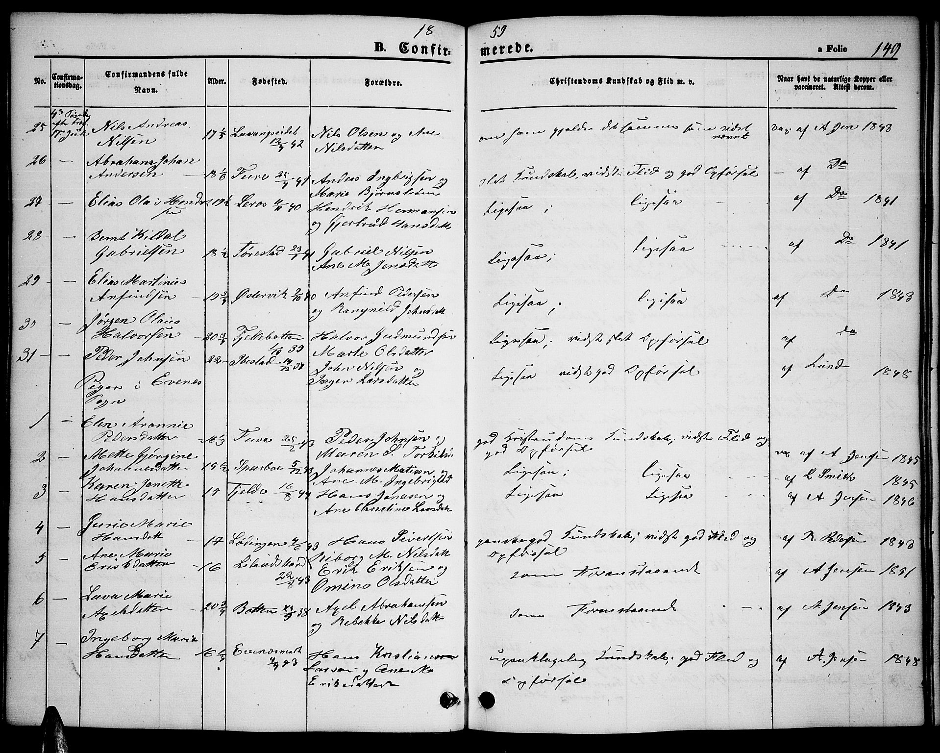 Ministerialprotokoller, klokkerbøker og fødselsregistre - Nordland, AV/SAT-A-1459/863/L0912: Parish register (copy) no. 863C02, 1858-1876, p. 149