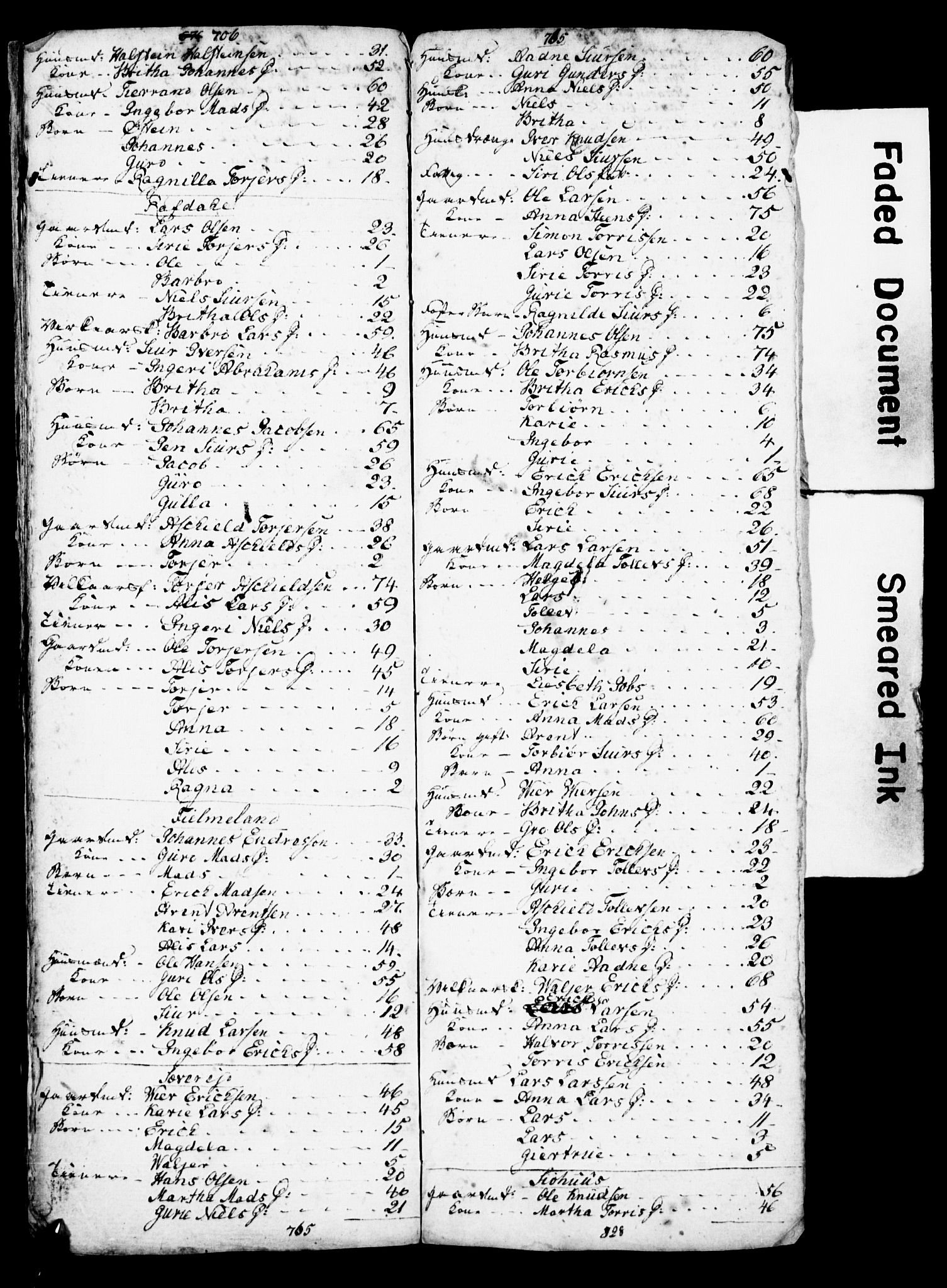 SAB, 1815 Census for Skånevik, 1815, p. 21