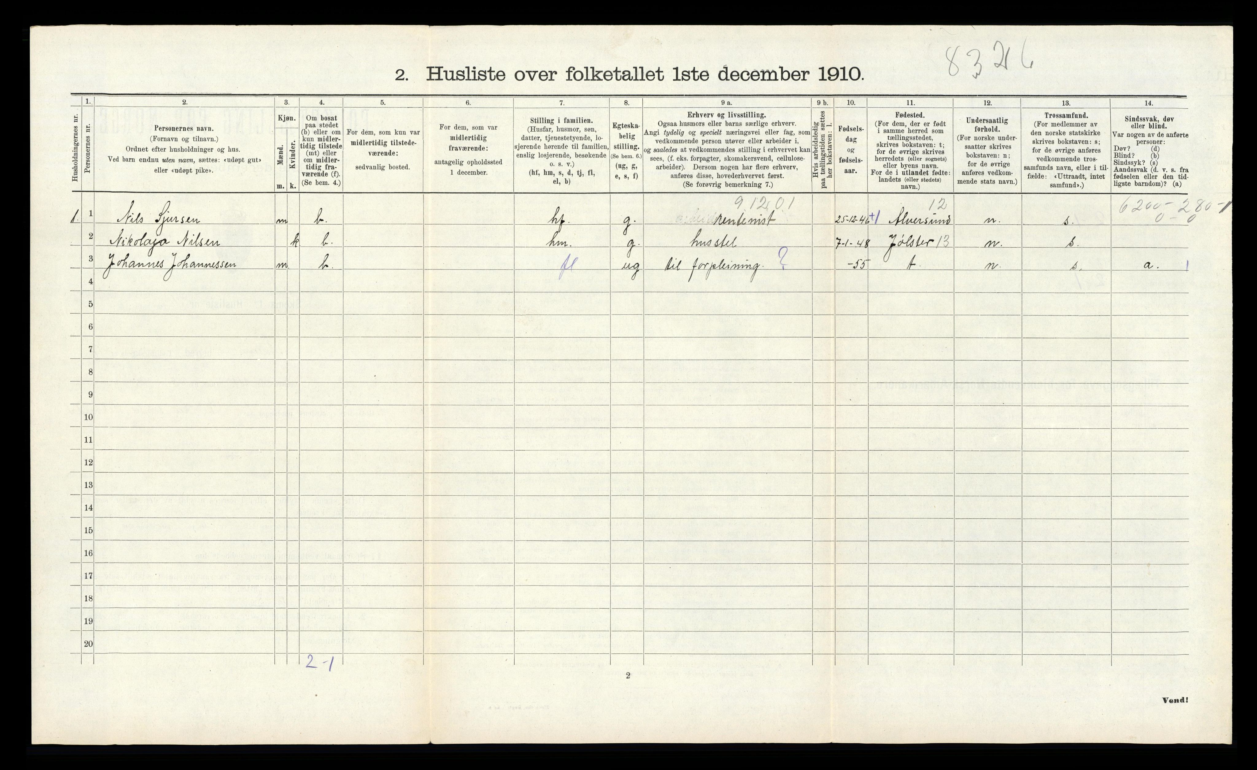 RA, 1910 census for Åsane, 1910, p. 438
