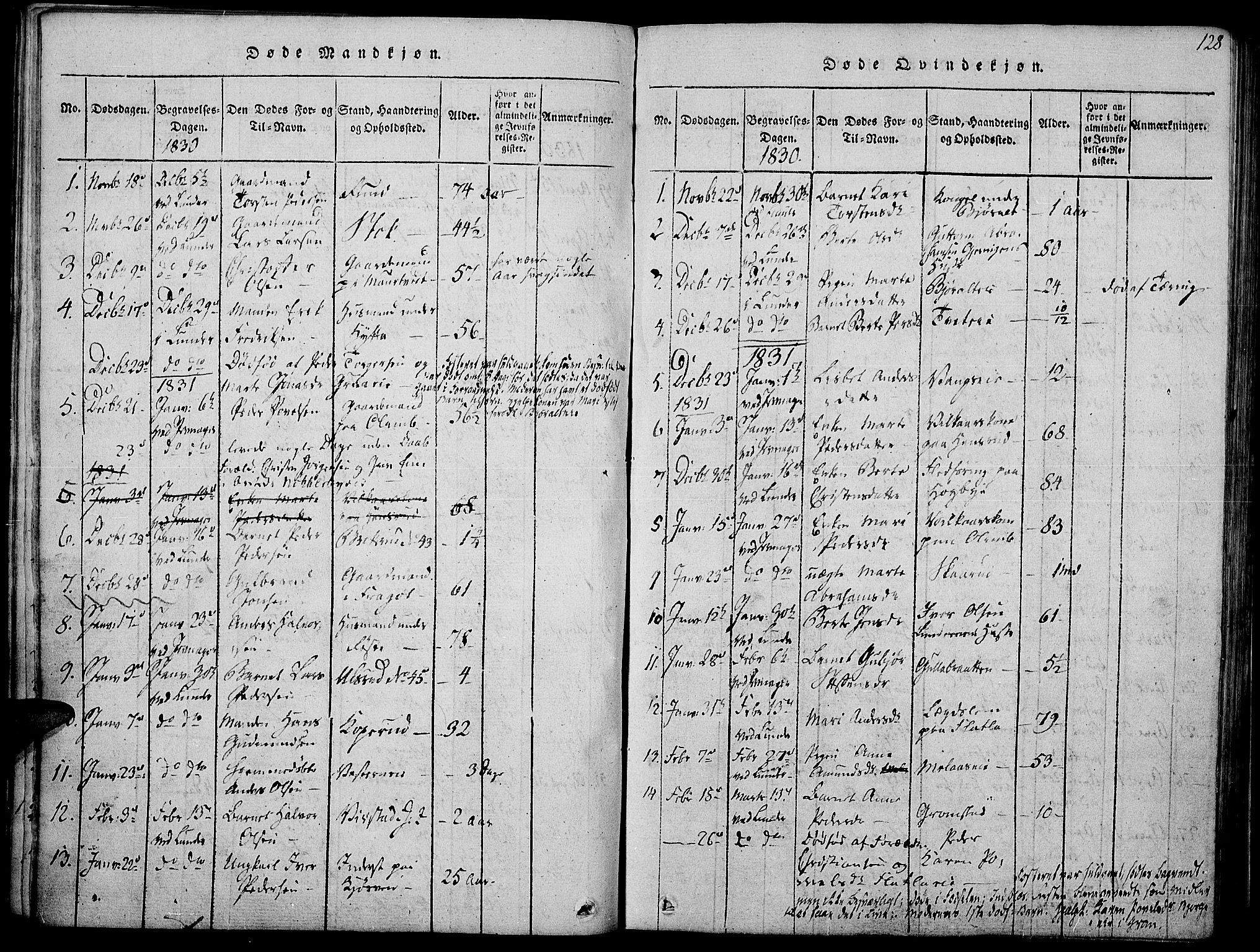 Jevnaker prestekontor, SAH/PREST-116/H/Ha/Haa/L0005: Parish register (official) no. 5, 1815-1837, p. 128