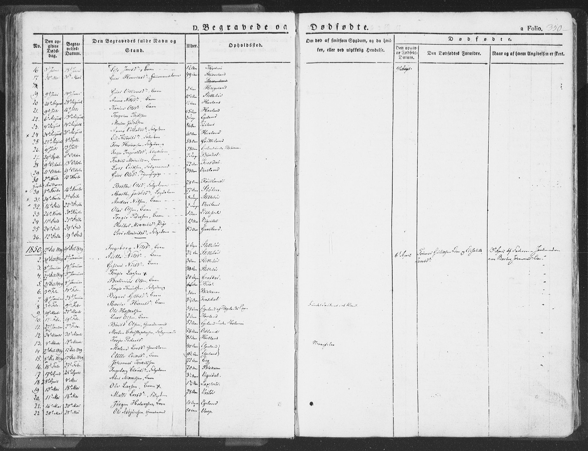 Helleland sokneprestkontor, SAST/A-101810: Parish register (official) no. A 6.2, 1834-1863, p. 350