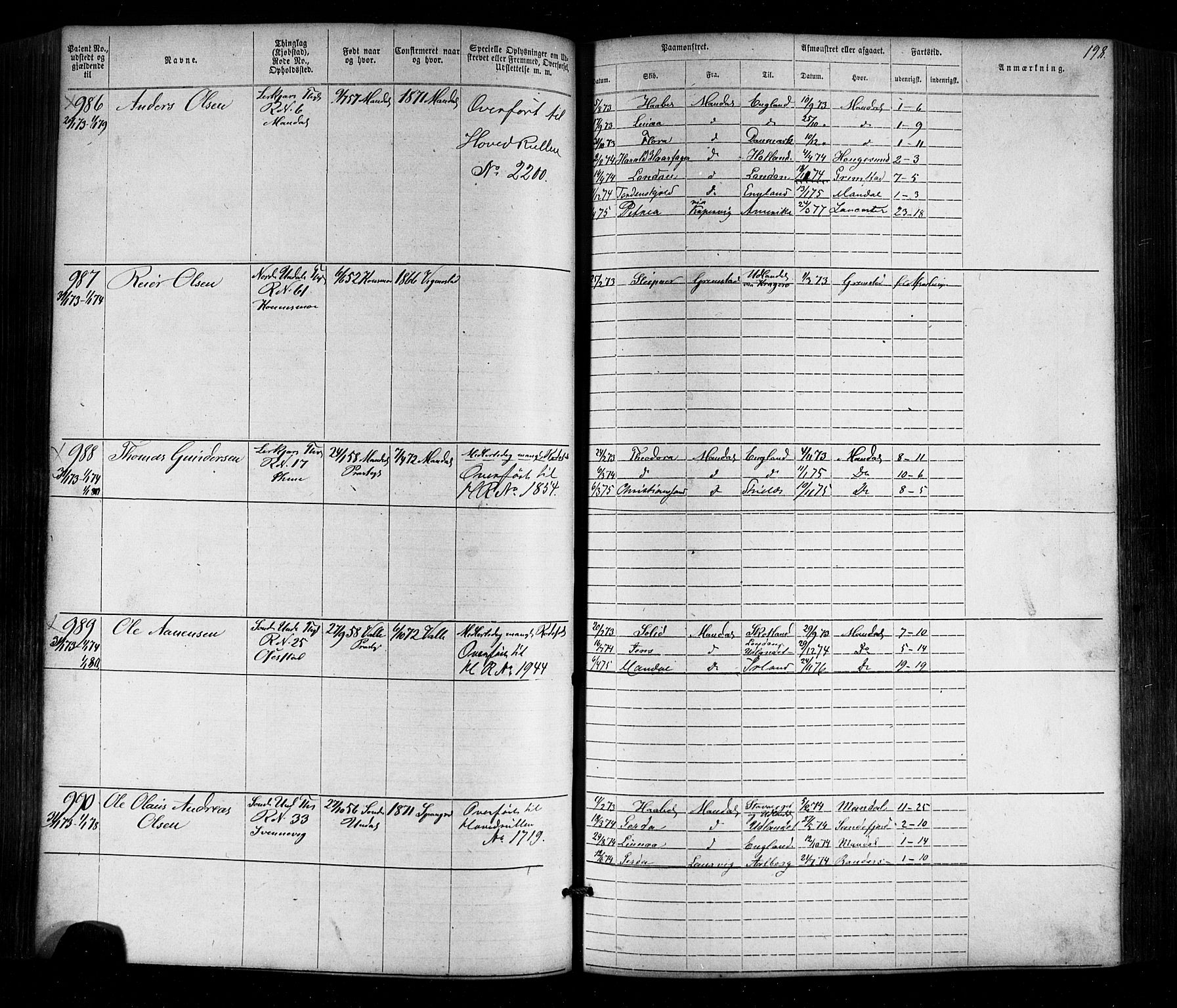 Mandal mønstringskrets, AV/SAK-2031-0016/F/Fa/L0005: Annotasjonsrulle nr 1-1909 med register, Y-15, 1868-1880, p. 233