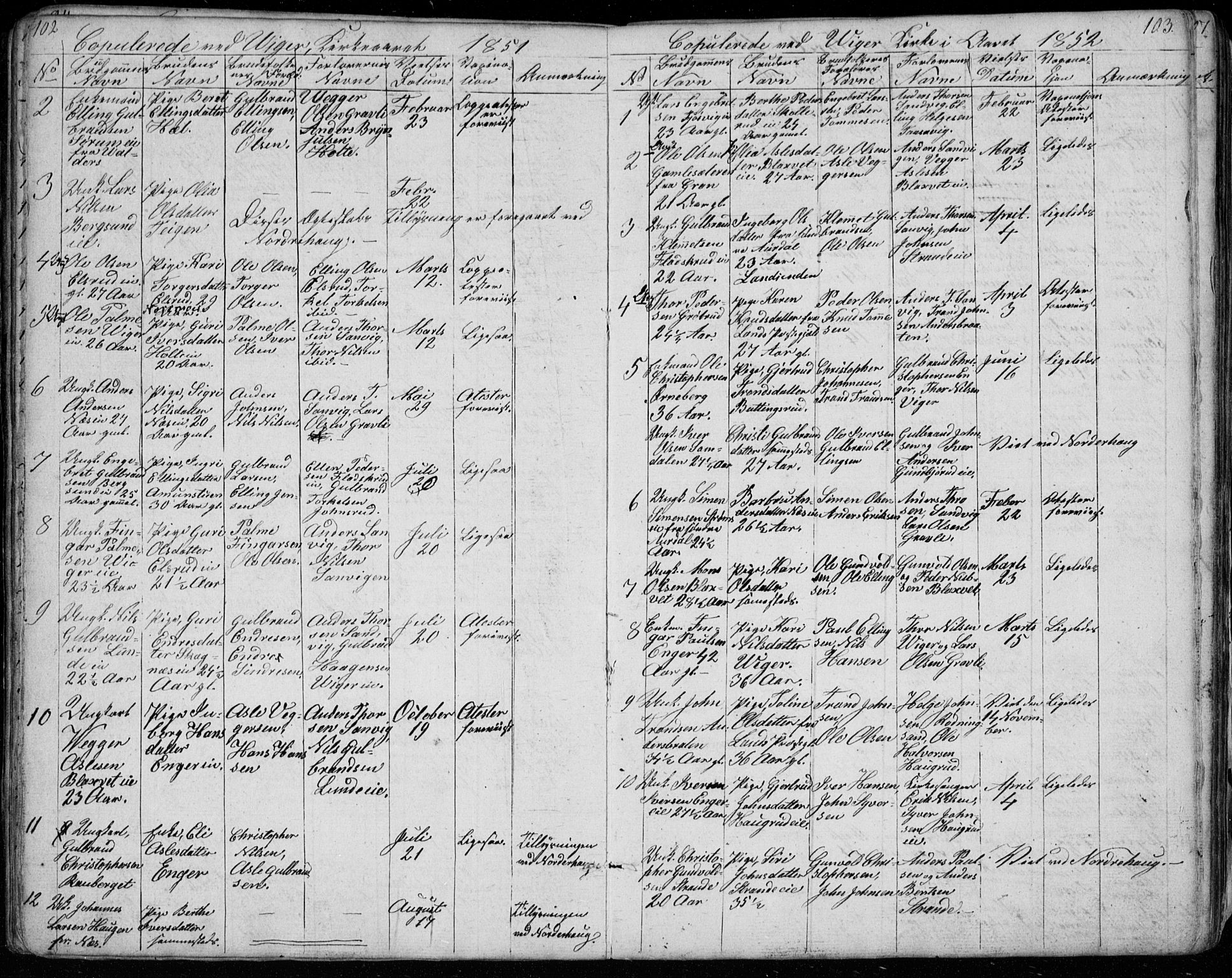 Ådal kirkebøker, SAKO/A-248/G/Ga/L0002: Parish register (copy) no. I 2, 1840-1861, p. 102-103