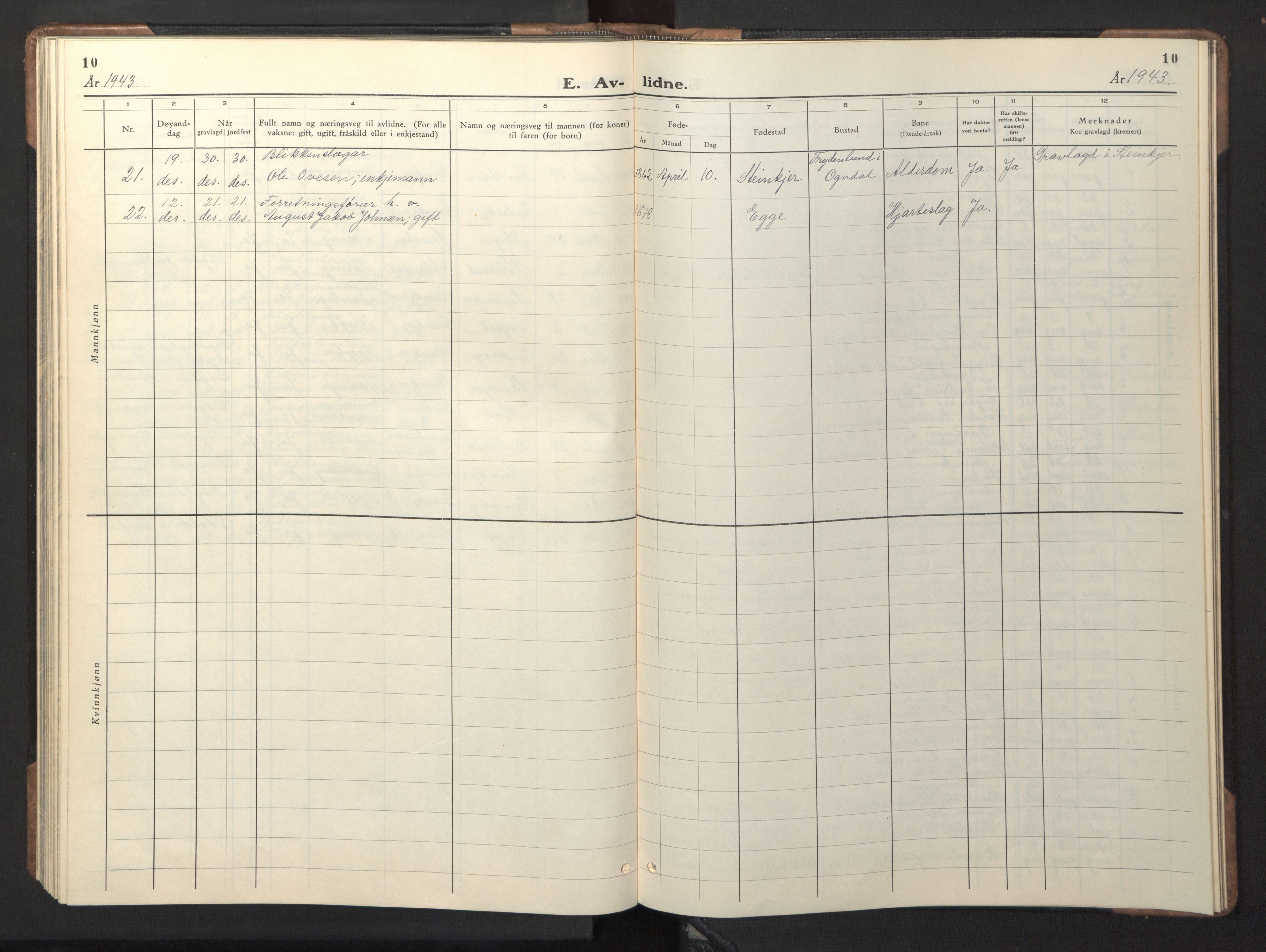 Ministerialprotokoller, klokkerbøker og fødselsregistre - Nord-Trøndelag, SAT/A-1458/739/L0377: Parish register (copy) no. 739C05, 1940-1947, p. 10