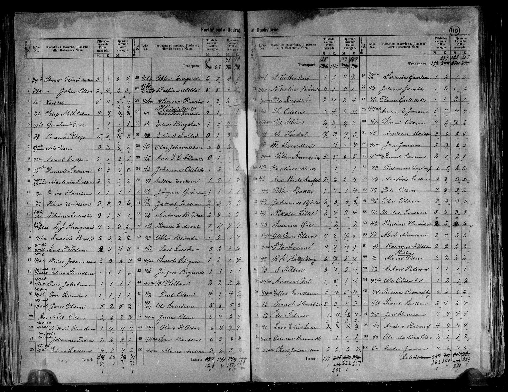 RA, 1891 census for 1519 Volda, 1891, p. 8