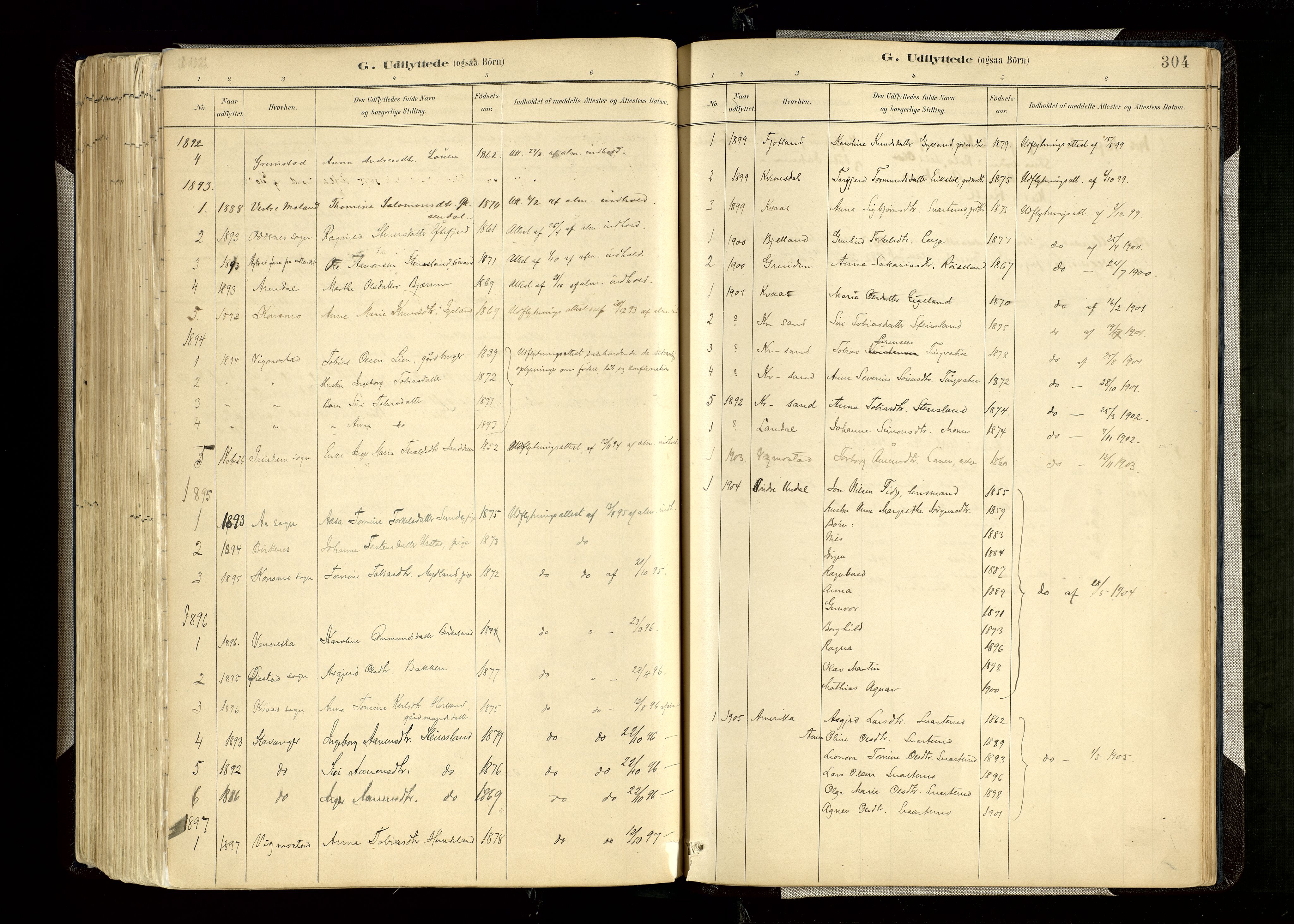 Hægebostad sokneprestkontor, SAK/1111-0024/F/Fa/Faa/L0006: Parish register (official) no. A 6, 1887-1929, p. 304