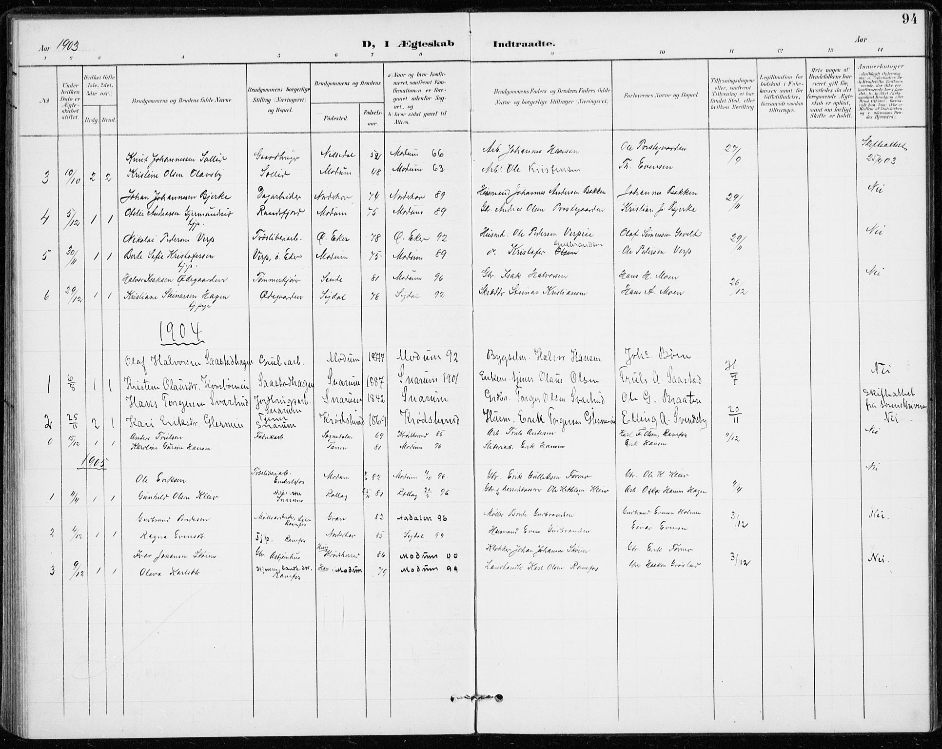 Modum kirkebøker, AV/SAKO-A-234/F/Fa/L0020: Parish register (official) no. 20, 1900-1917, p. 94