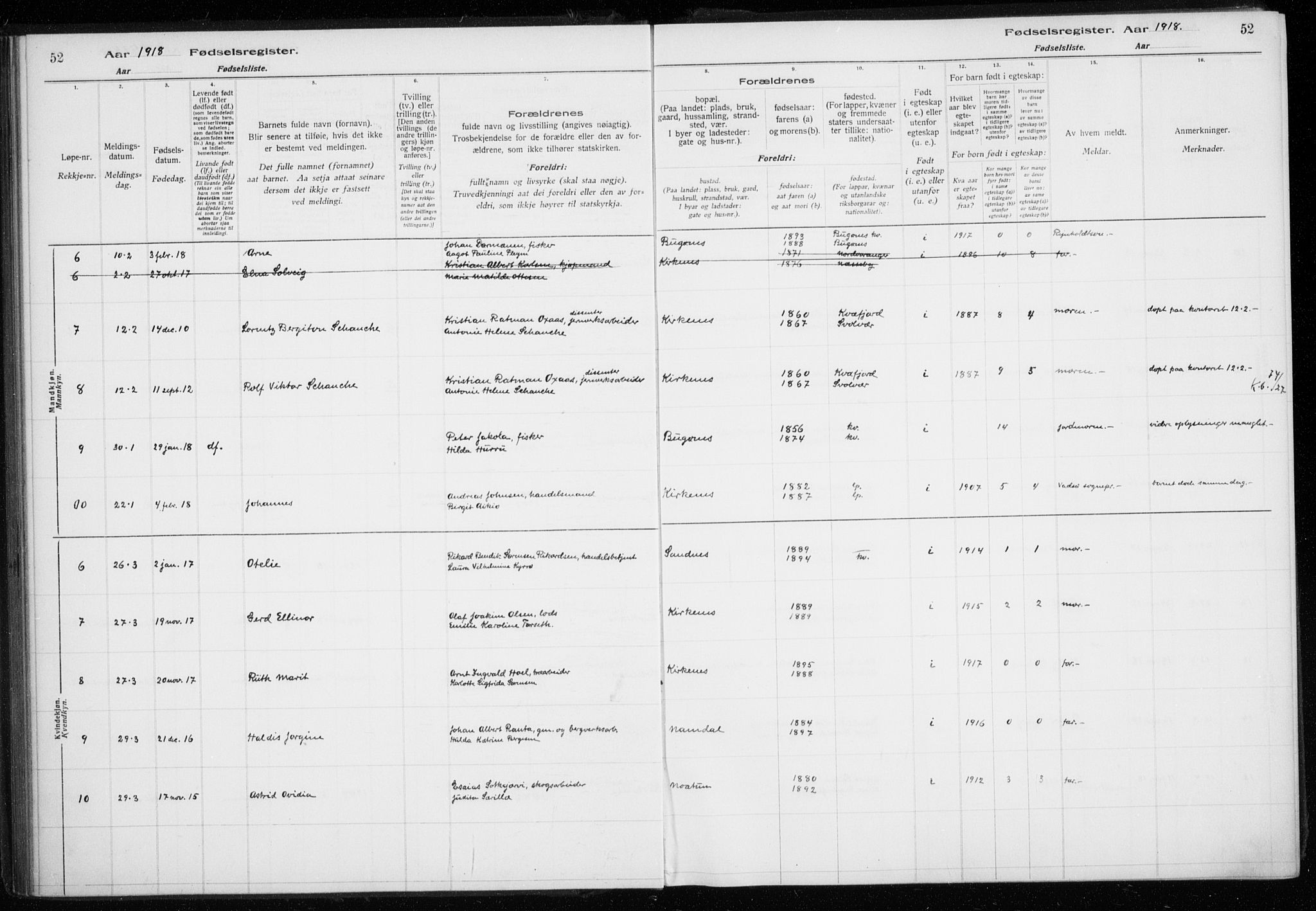 Sør-Varanger sokneprestkontor, AV/SATØ-S-1331/I/Ia/L0016: Birth register no. 16, 1915-1925, p. 52