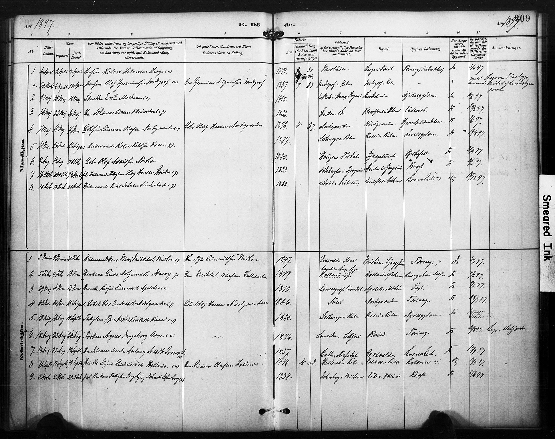 Kviteseid kirkebøker, SAKO/A-276/F/Fa/L0008: Parish register (official) no. I 8, 1882-1903, p. 209