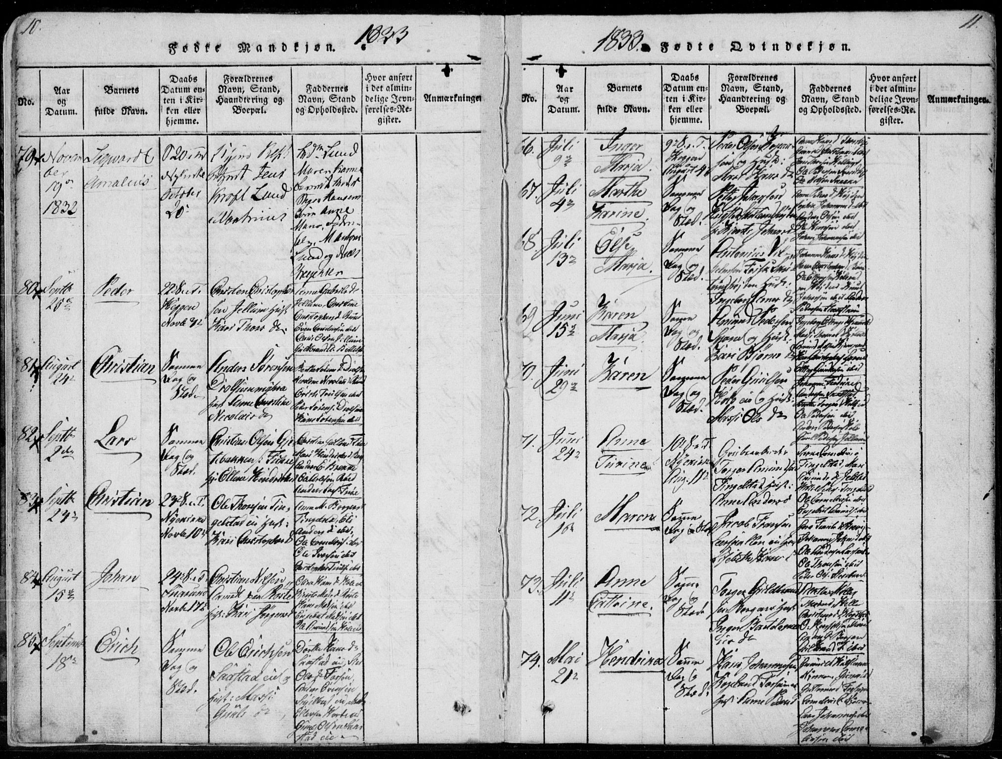 Modum kirkebøker, AV/SAKO-A-234/F/Fa/L0006: Parish register (official) no. 6, 1832-1841, p. 10-11