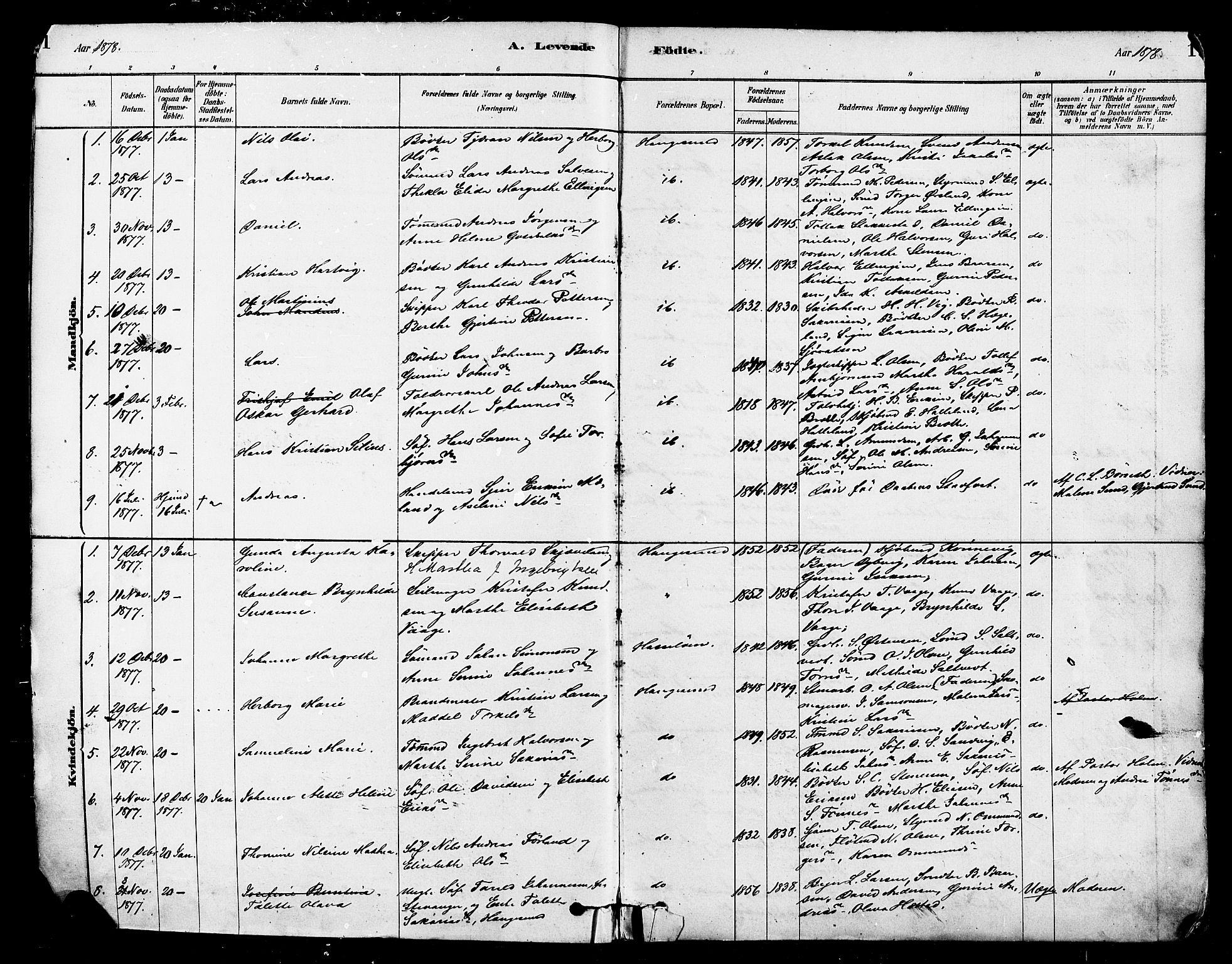 Haugesund sokneprestkontor, AV/SAST-A -101863/H/Ha/Haa/L0001: Parish register (official) no. A 1, 1878-1885, p. 1