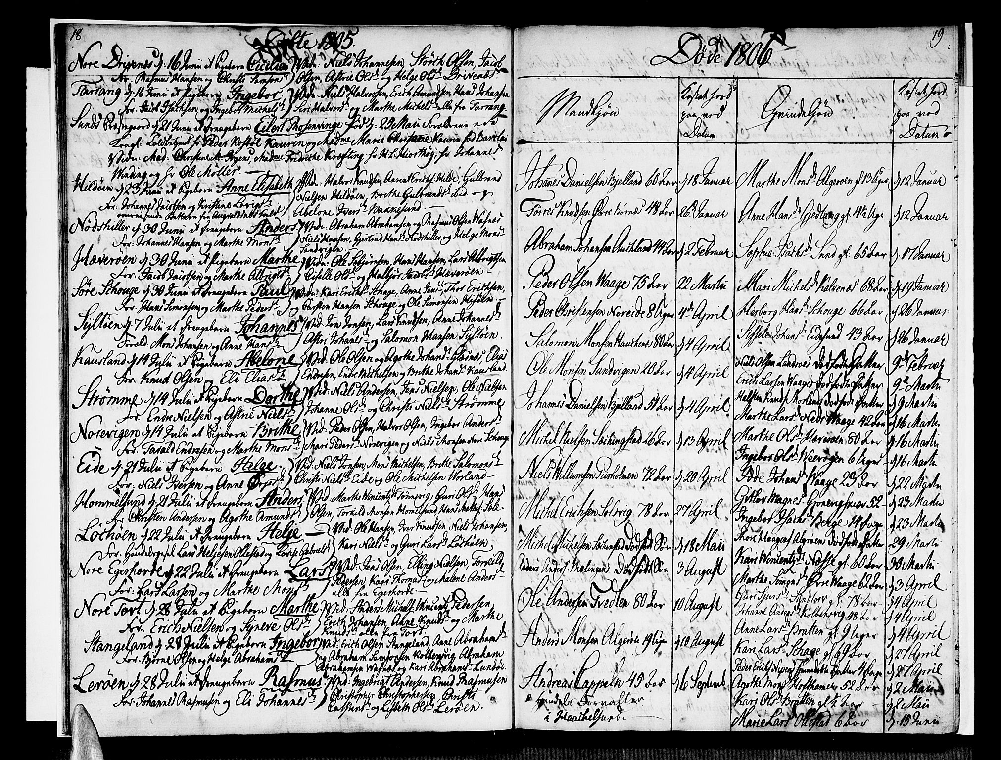 Sund sokneprestembete, SAB/A-99930: Parish register (official) no. A 10, 1804-1818, p. 18-19