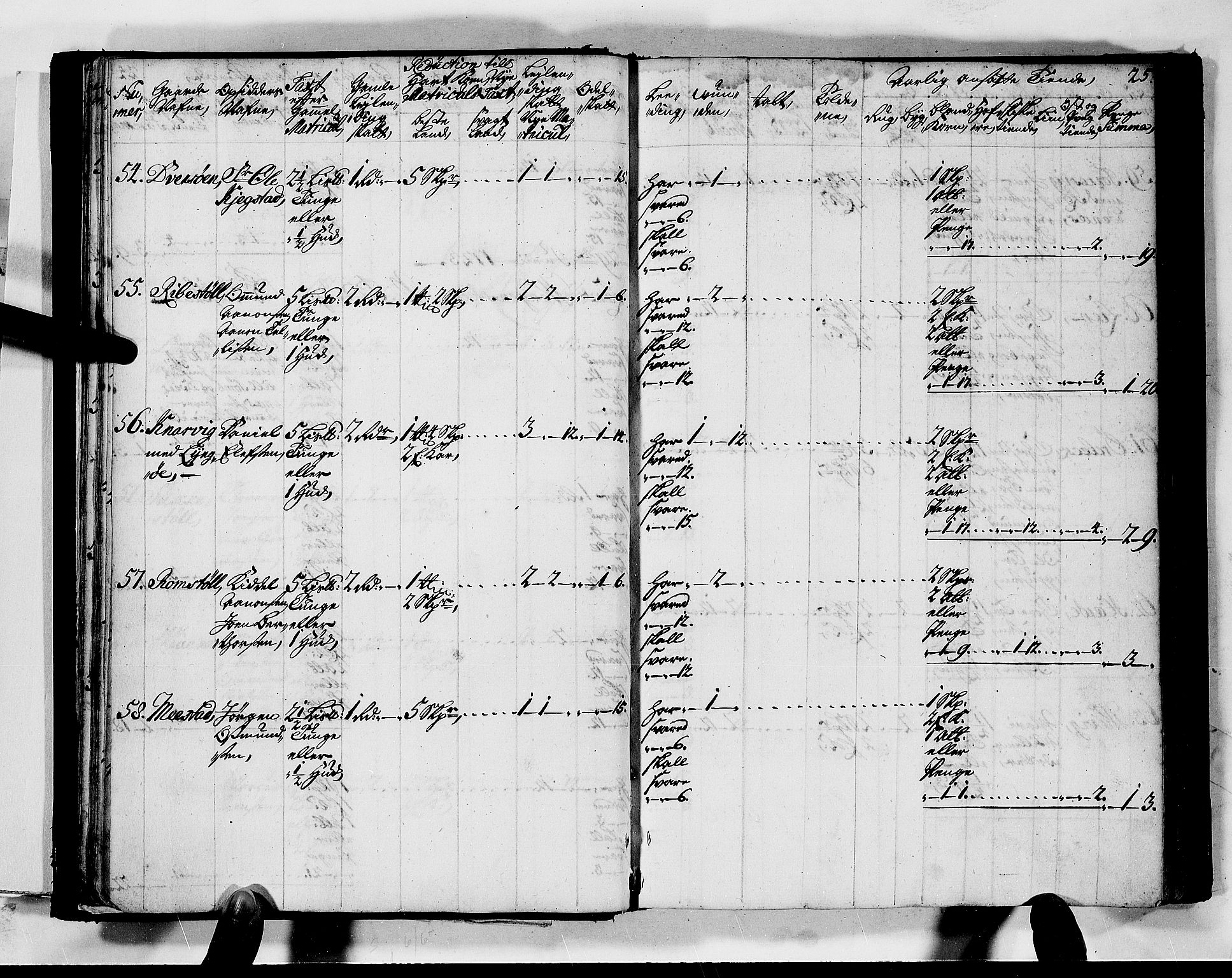 Rentekammeret inntil 1814, Realistisk ordnet avdeling, AV/RA-EA-4070/N/Nb/Nbf/L0128: Mandal matrikkelprotokoll, 1723, p. 28