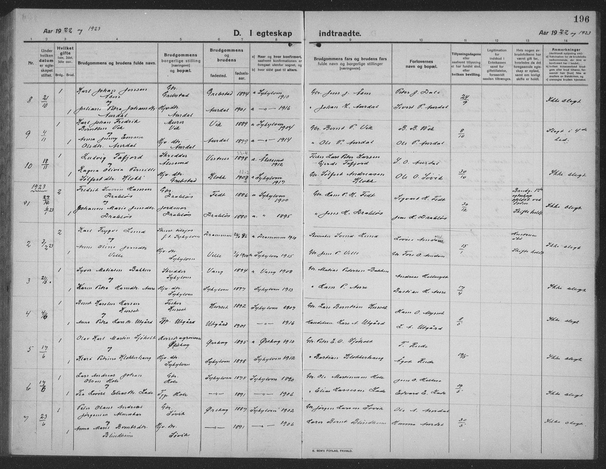 Ministerialprotokoller, klokkerbøker og fødselsregistre - Møre og Romsdal, AV/SAT-A-1454/523/L0342: Parish register (copy) no. 523C05, 1916-1937, p. 196