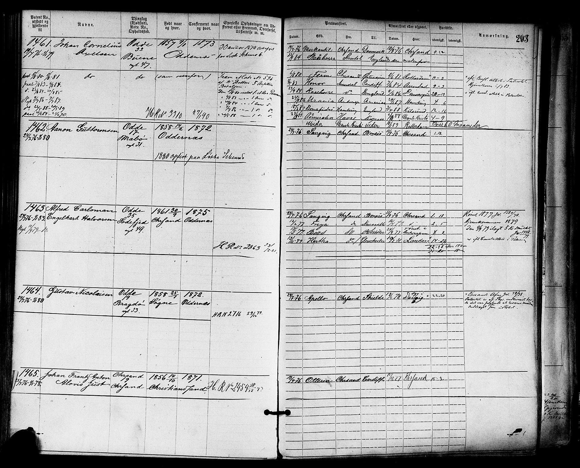 Kristiansand mønstringskrets, SAK/2031-0015/F/Fa/L0005: Annotasjonsrulle nr 1-1920 med register, I-3, 1870-1880, p. 346