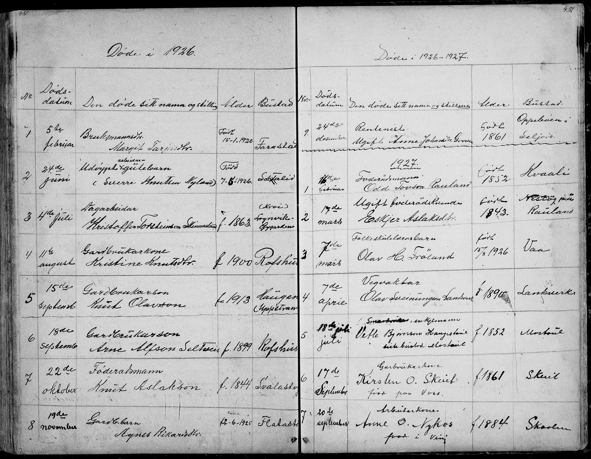 Rauland kirkebøker, SAKO/A-292/G/Ga/L0002: Parish register (copy) no. I 2, 1849-1935, p. 451-452