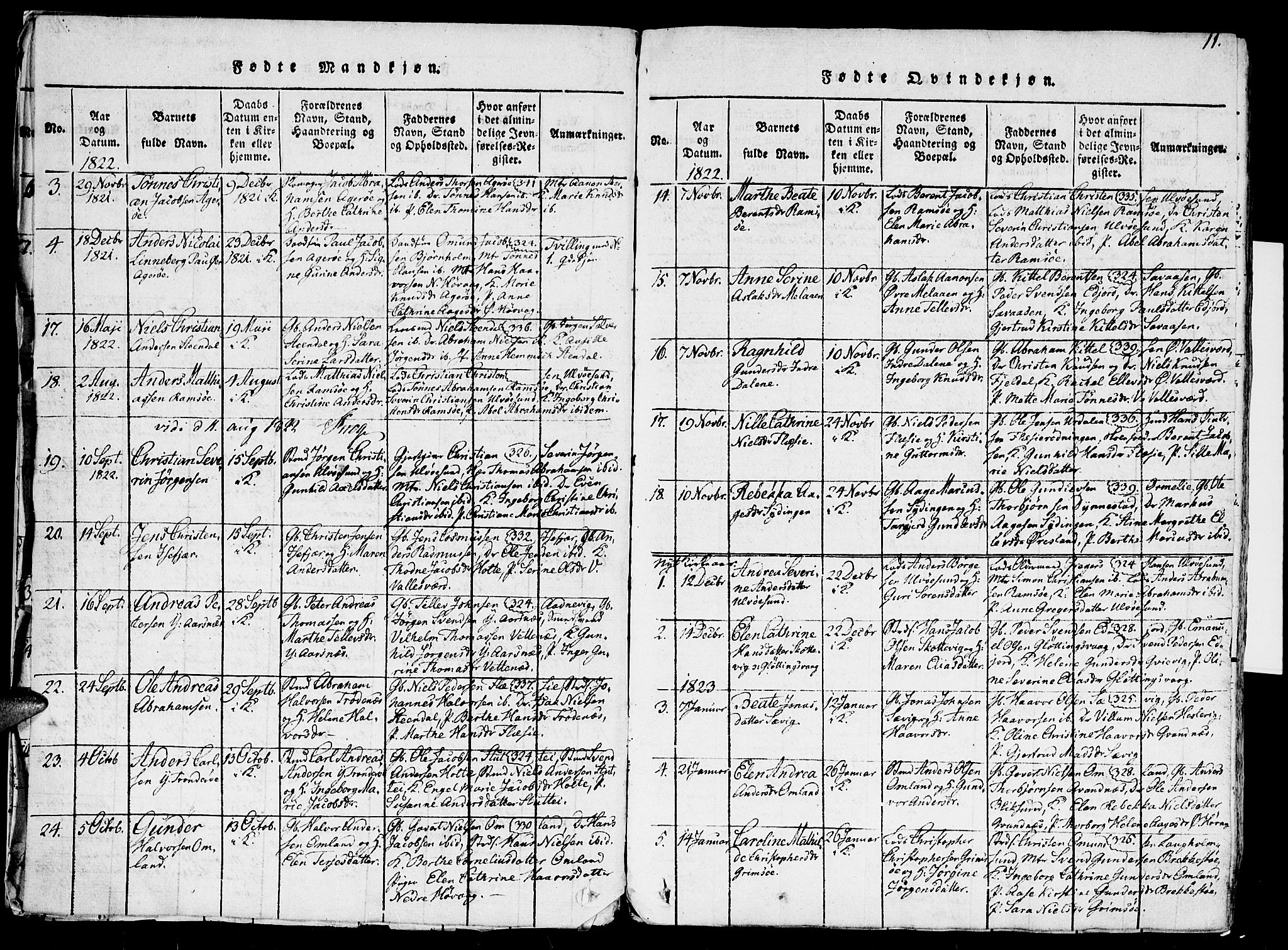 Høvåg sokneprestkontor, SAK/1111-0025/F/Fa/L0001: Parish register (official) no. A 1, 1816-1843, p. 11
