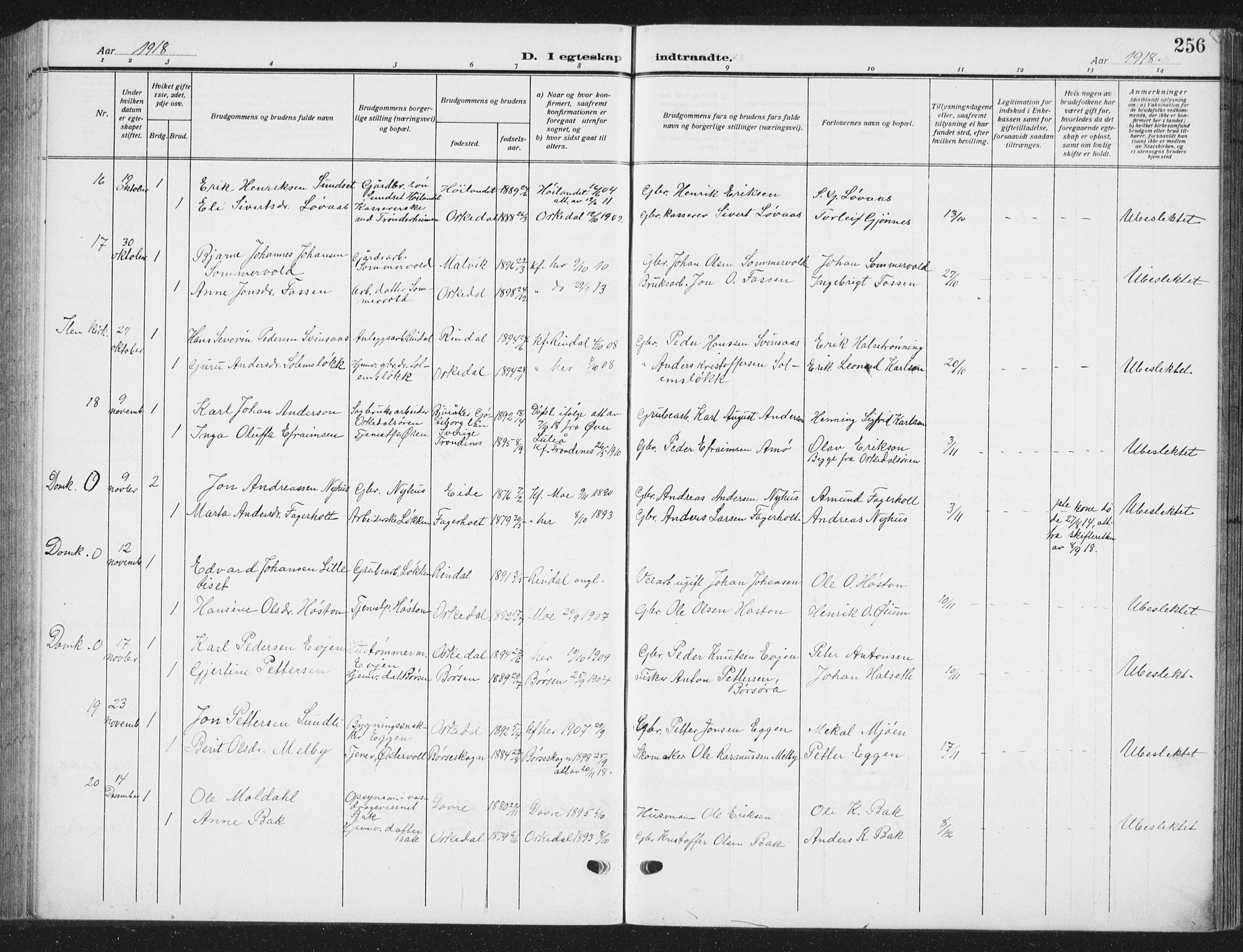 Ministerialprotokoller, klokkerbøker og fødselsregistre - Sør-Trøndelag, AV/SAT-A-1456/668/L0820: Parish register (copy) no. 668C09, 1912-1936, p. 256